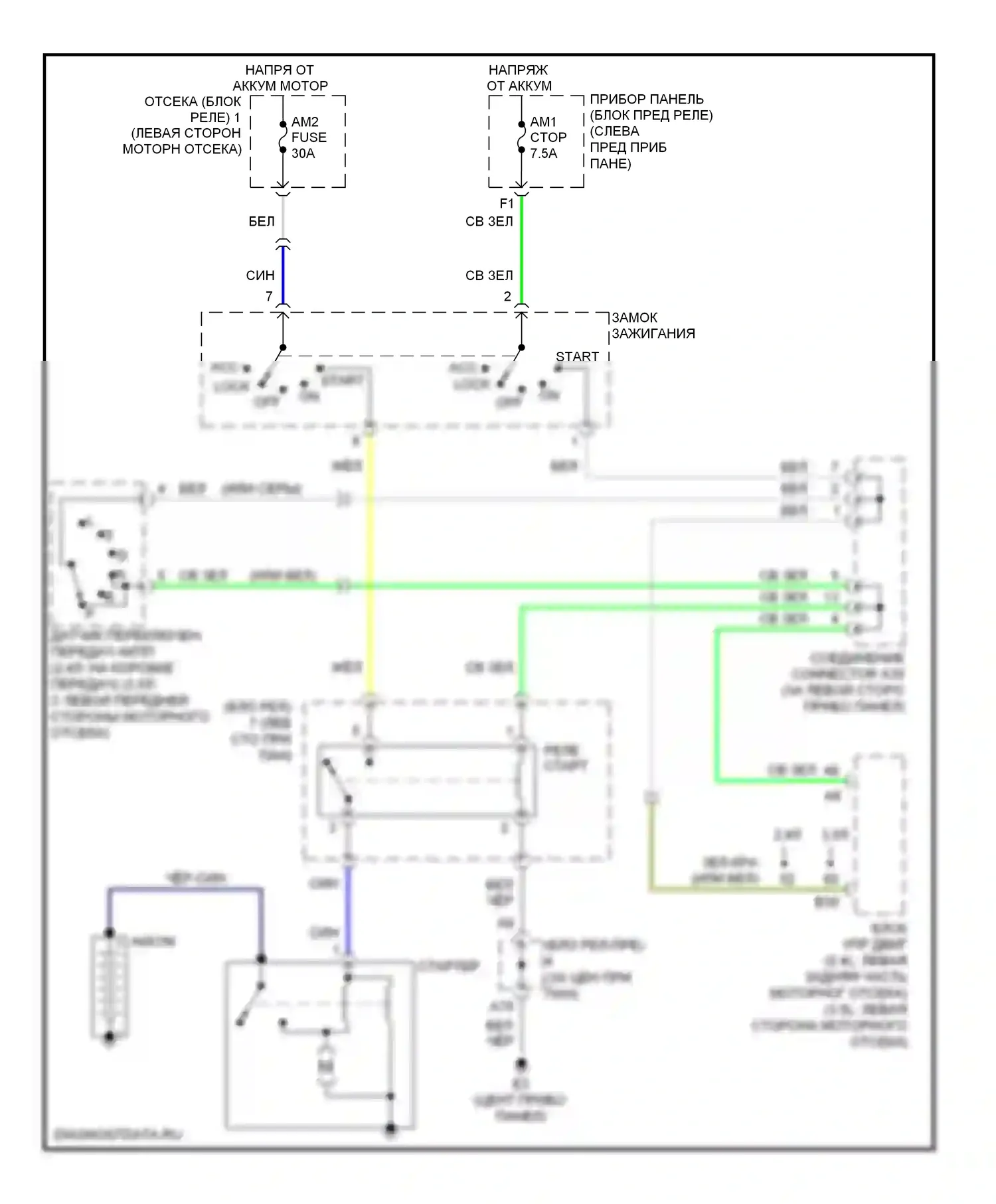 RAV4 Toyota III (2005-2010): Электросхема стартера 