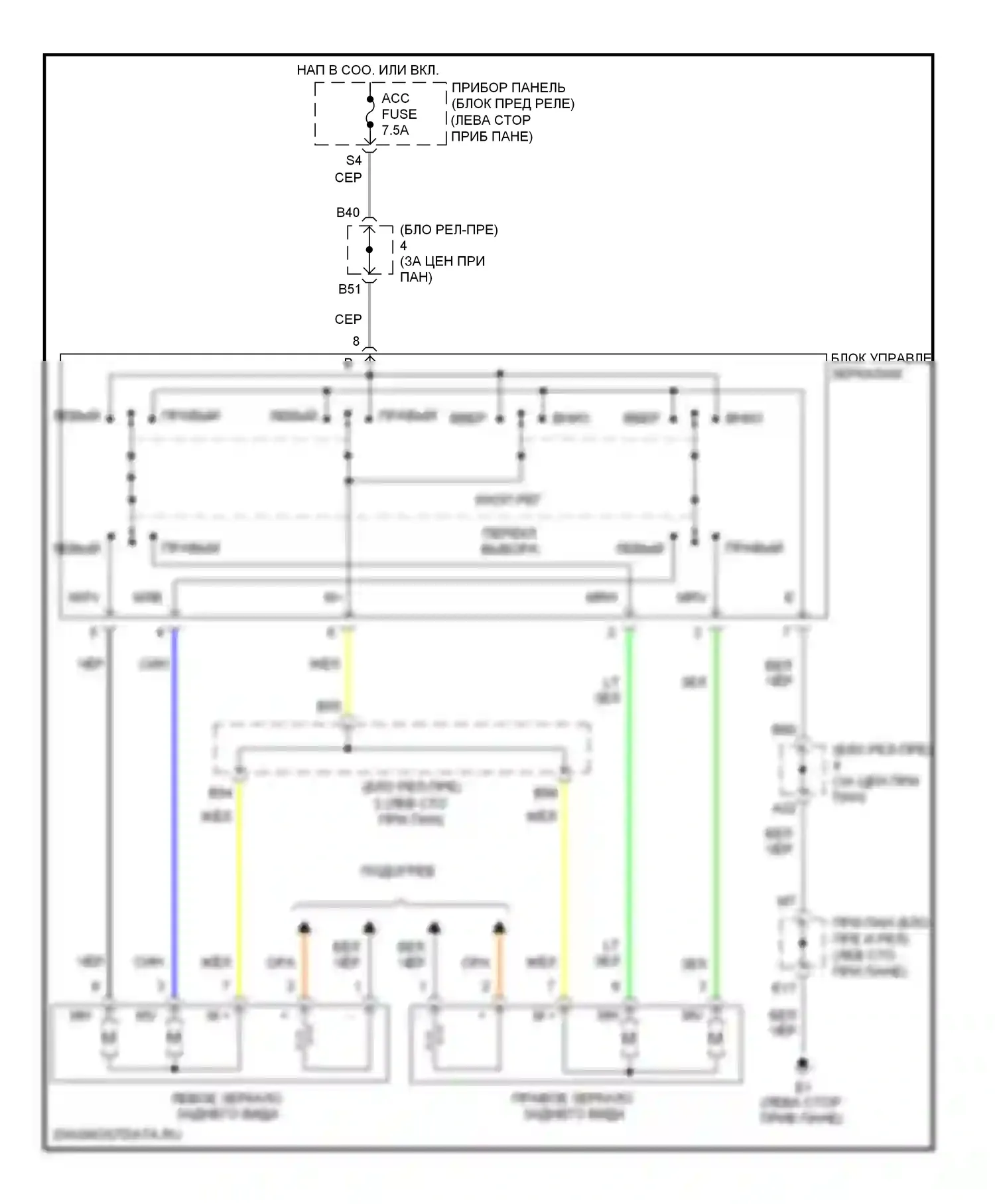 RAV4 Toyota III (2005-2010): Электросхема управления зеркалами заднего вида 