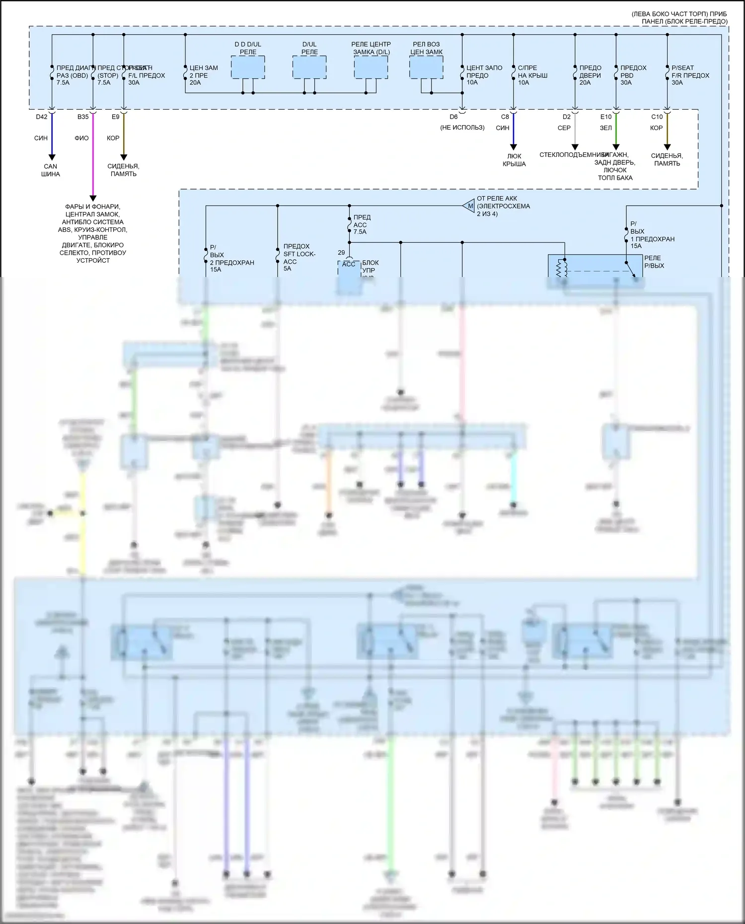 RAV4 Toyota IV рестайлинг (2015-2019): Электросхема блока предохранителей реле, кроме гибридного (3 из 4) 
