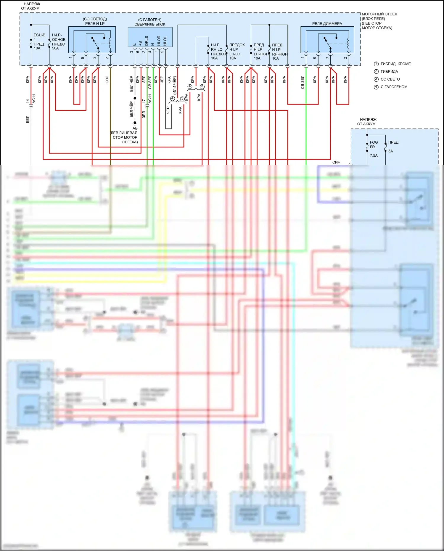RAV4 Toyota IV рестайлинг (2015-2019): Электросхема фар (2 из 2) 