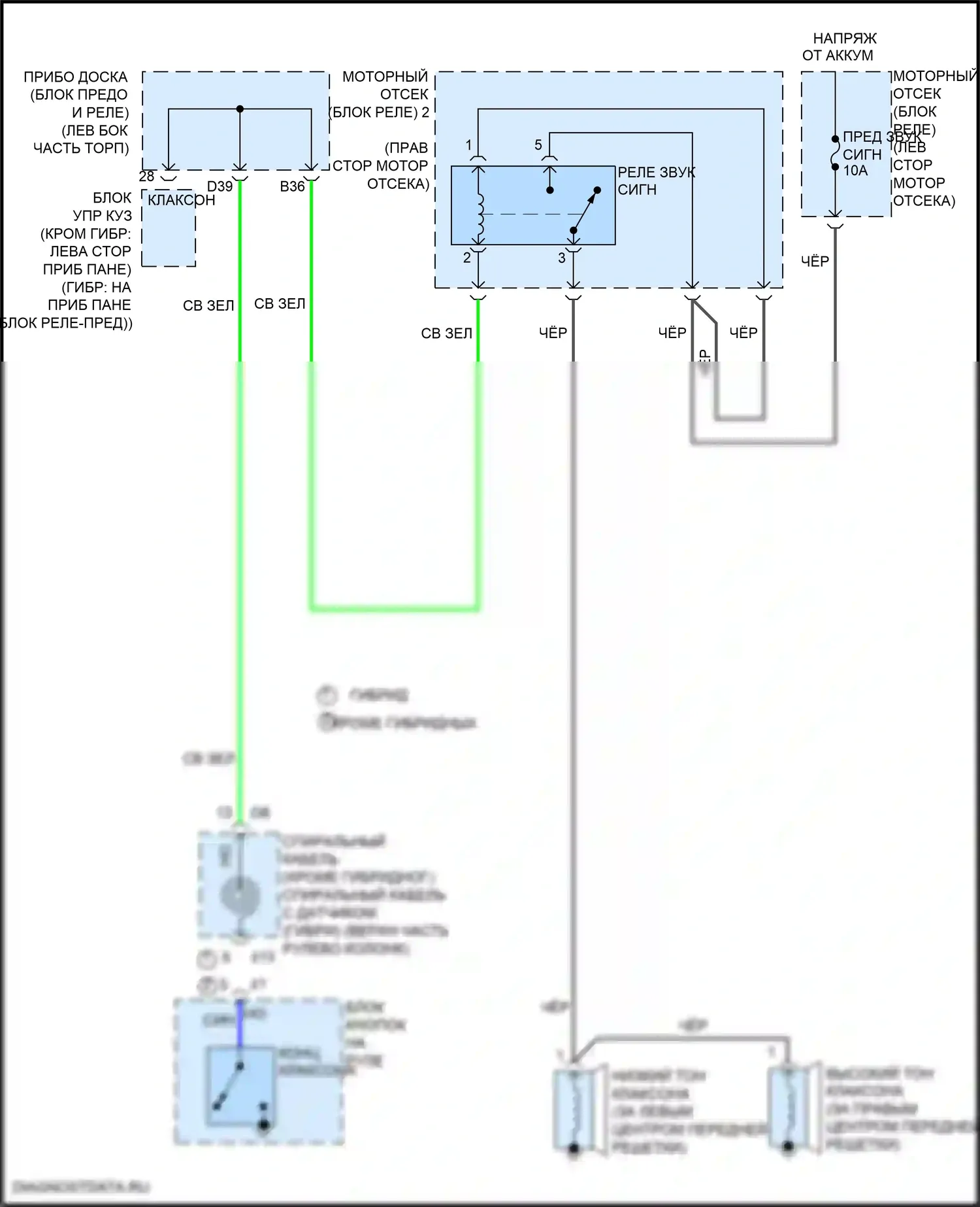 RAV4 Toyota IV рестайлинг (2015-2019): Электросхема клаксона 
