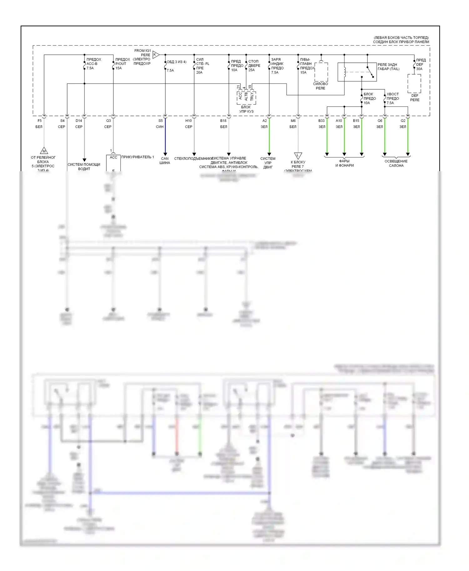 RAV4 Toyota IV (2012-2015): Электросхема блока предохранителей реле, эв (2 из 4) 
