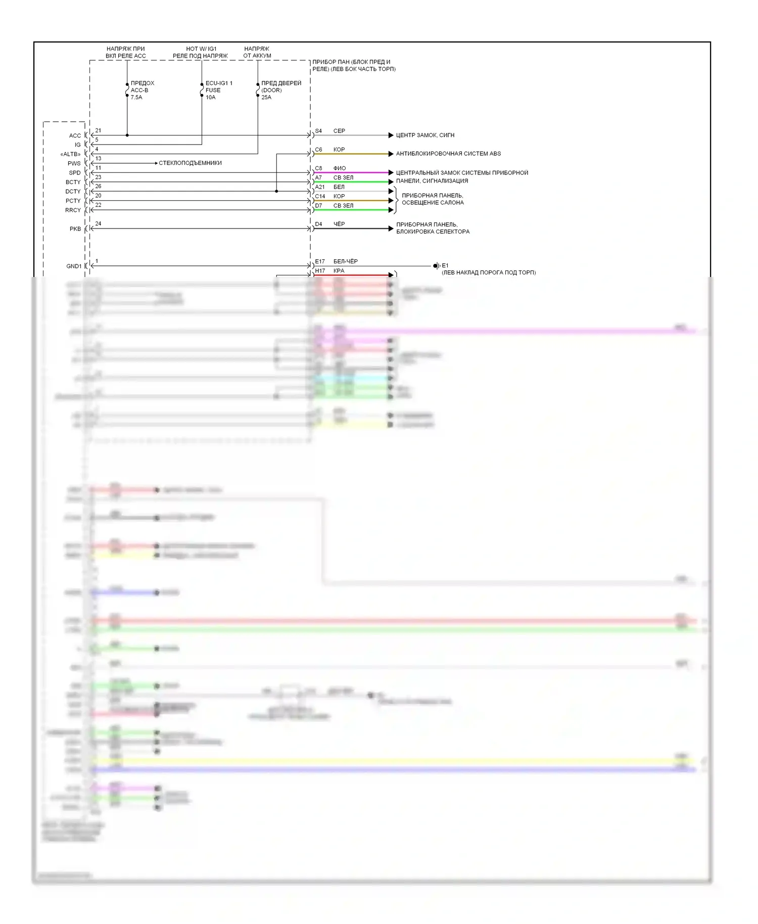 RAV4 Toyota IV (2012-2015): Электросхема блоков управления кузовом, ev (1 из 3) 