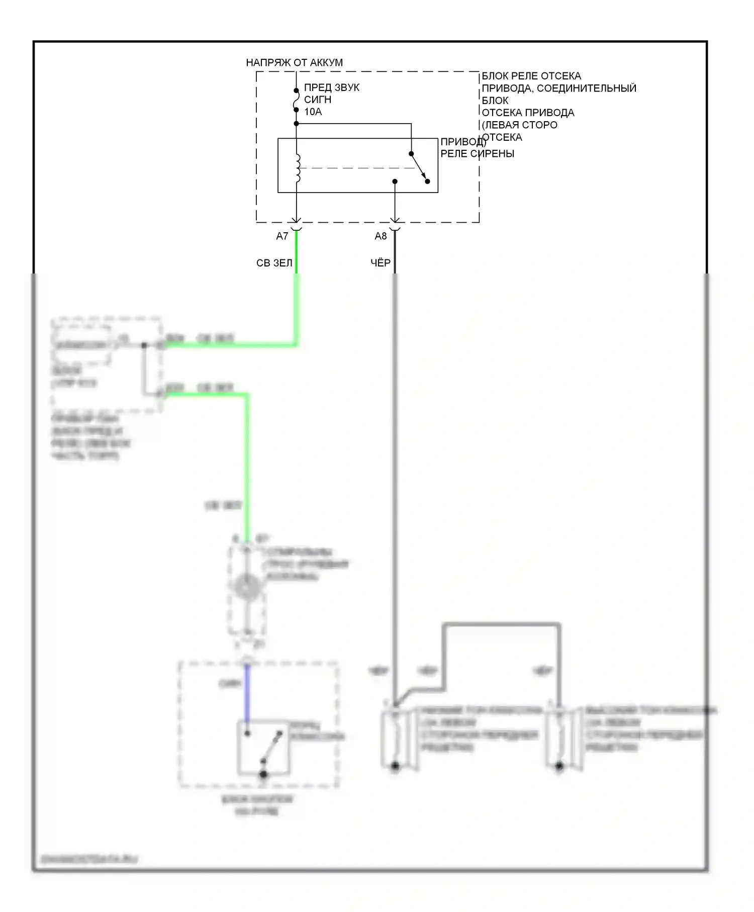 RAV4 Toyota IV (2012-2015): Электросхема клаксона, эв 