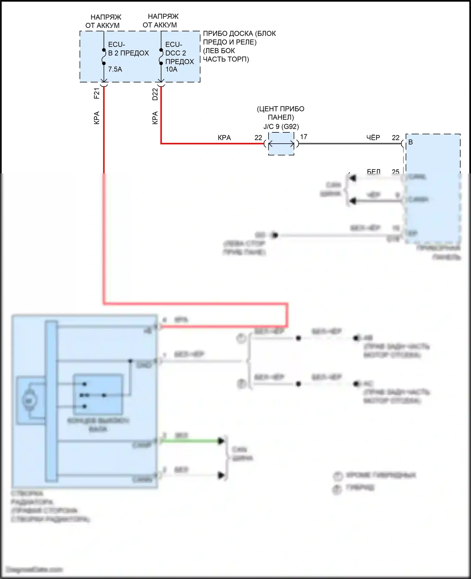 RAV4 Toyota V (2018-2024): Электросхема створки решетки 