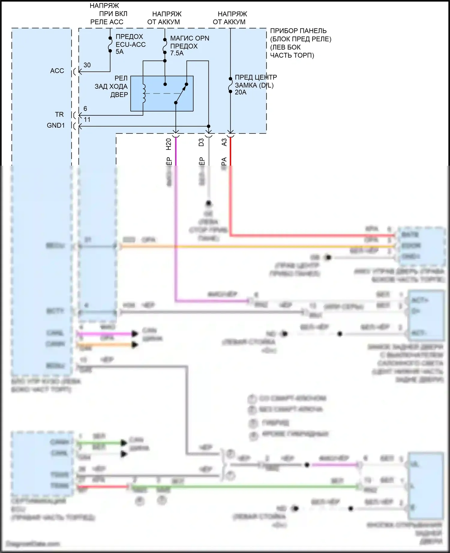 RAV4 Toyota V (2018-2024): Электросхема открывателя задней двери, без задней двери питания 