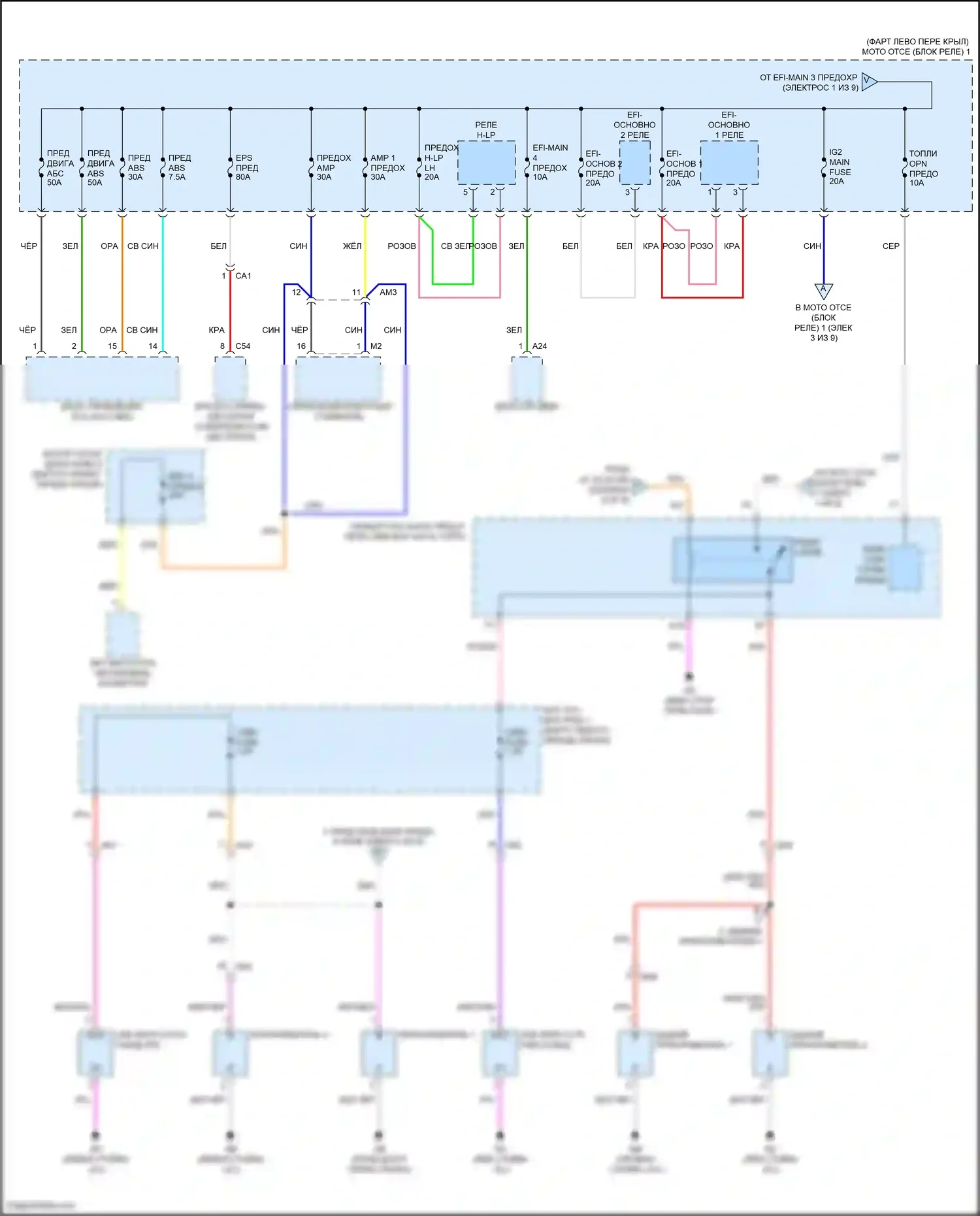 RAV4 Toyota V (2018-2024): Электросхема блока предохранителей реле, гибридного (2 из 9) 