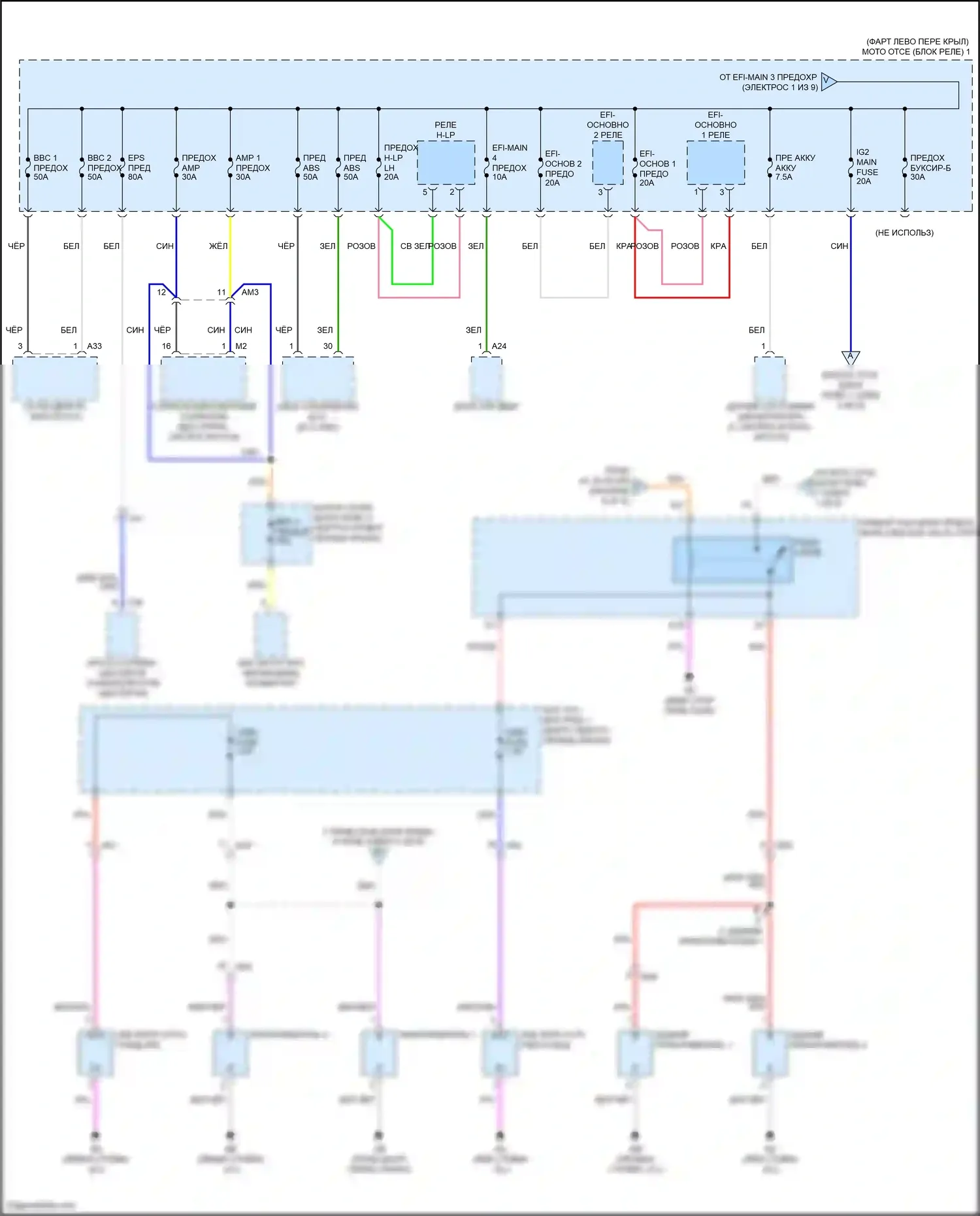 RAV4 Toyota V (2018-2024): Электросхема блока предохранителей реле, кроме гибридного (2 из 9) 