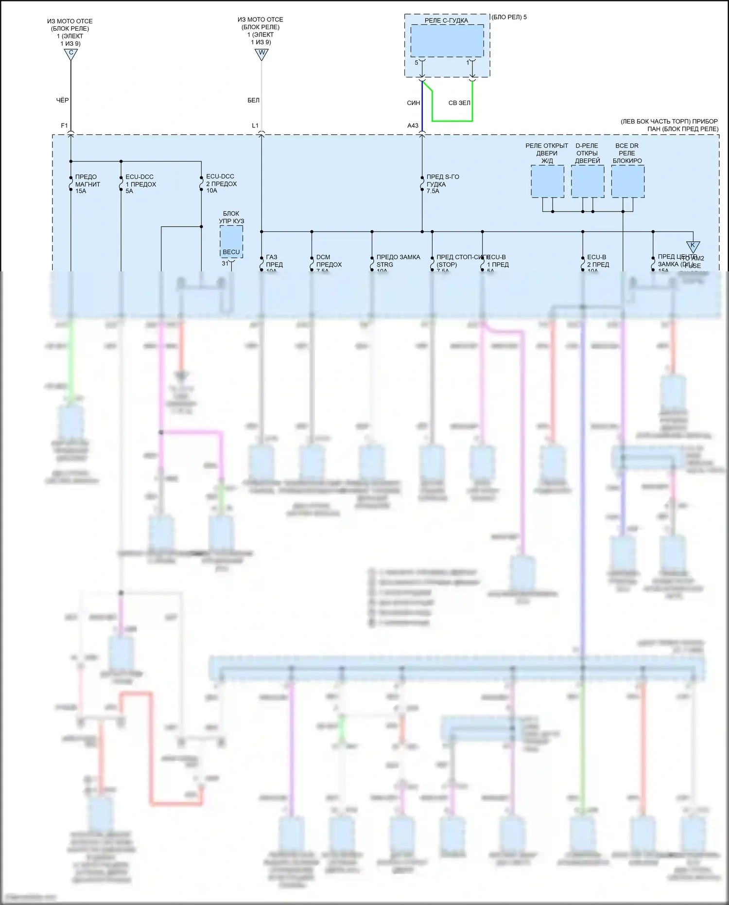 RAV4 Toyota V (2018-2024): Электросхема блока предохранителей реле, кроме гибридного (4 из 9) 