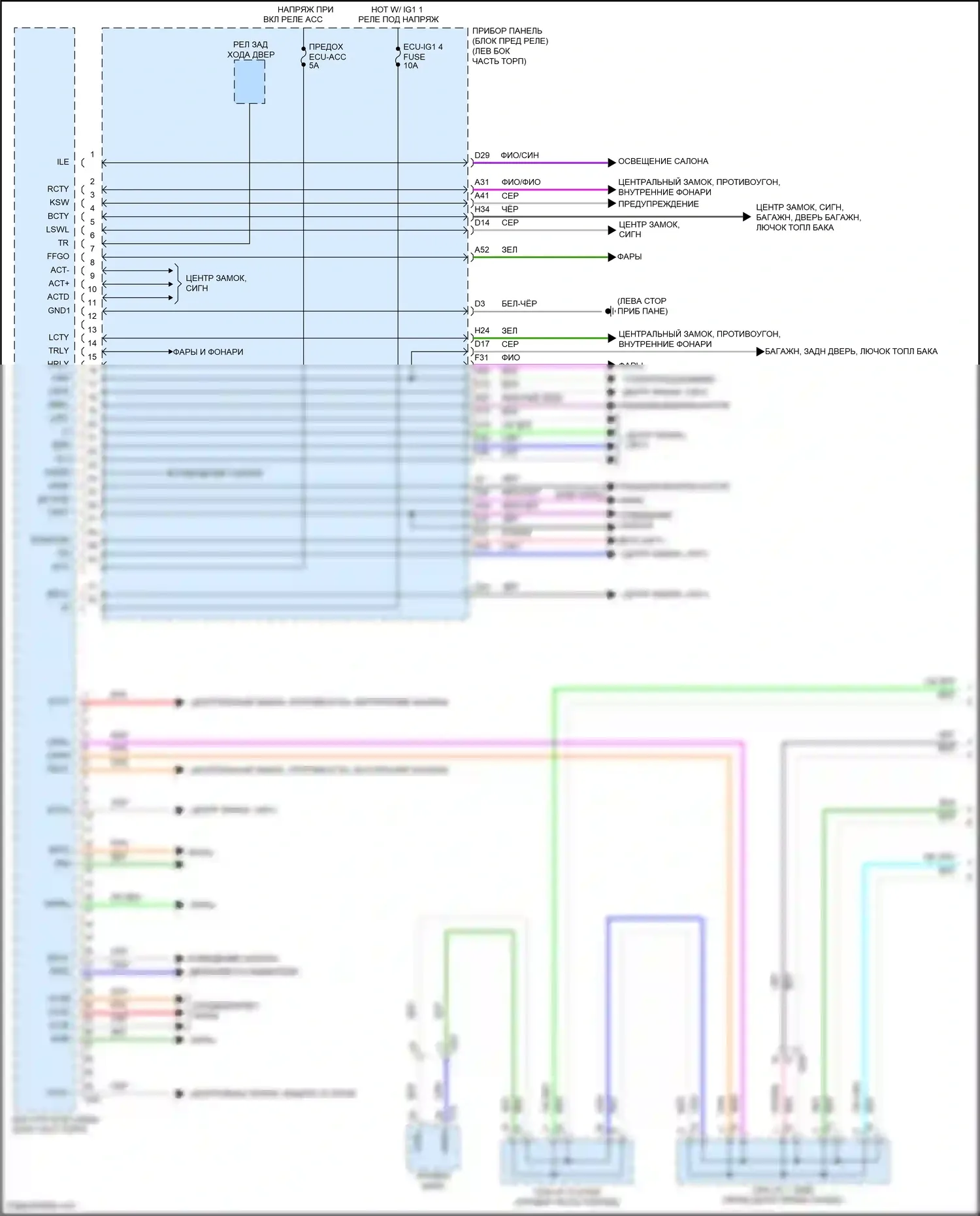 RAV4 Toyota V (2018-2024): Электросхема блоков управления кузовом, гибридная (1 из 2) 