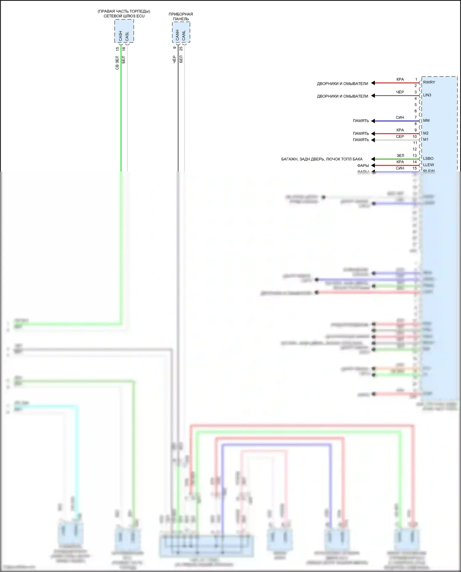 RAV4 Toyota V (2018-2024): Электросхема блоков управления кузовом, гибридная (2 из 2) 