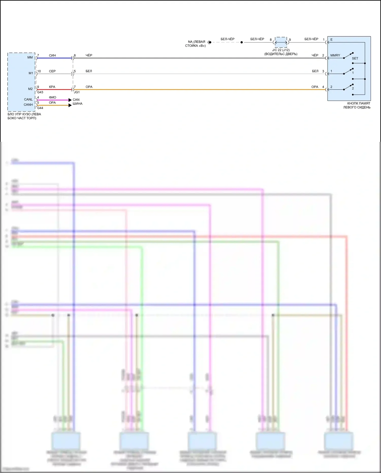 RAV4 Toyota V (2018-2024): Электросхема систем памяти (2 из 2) 