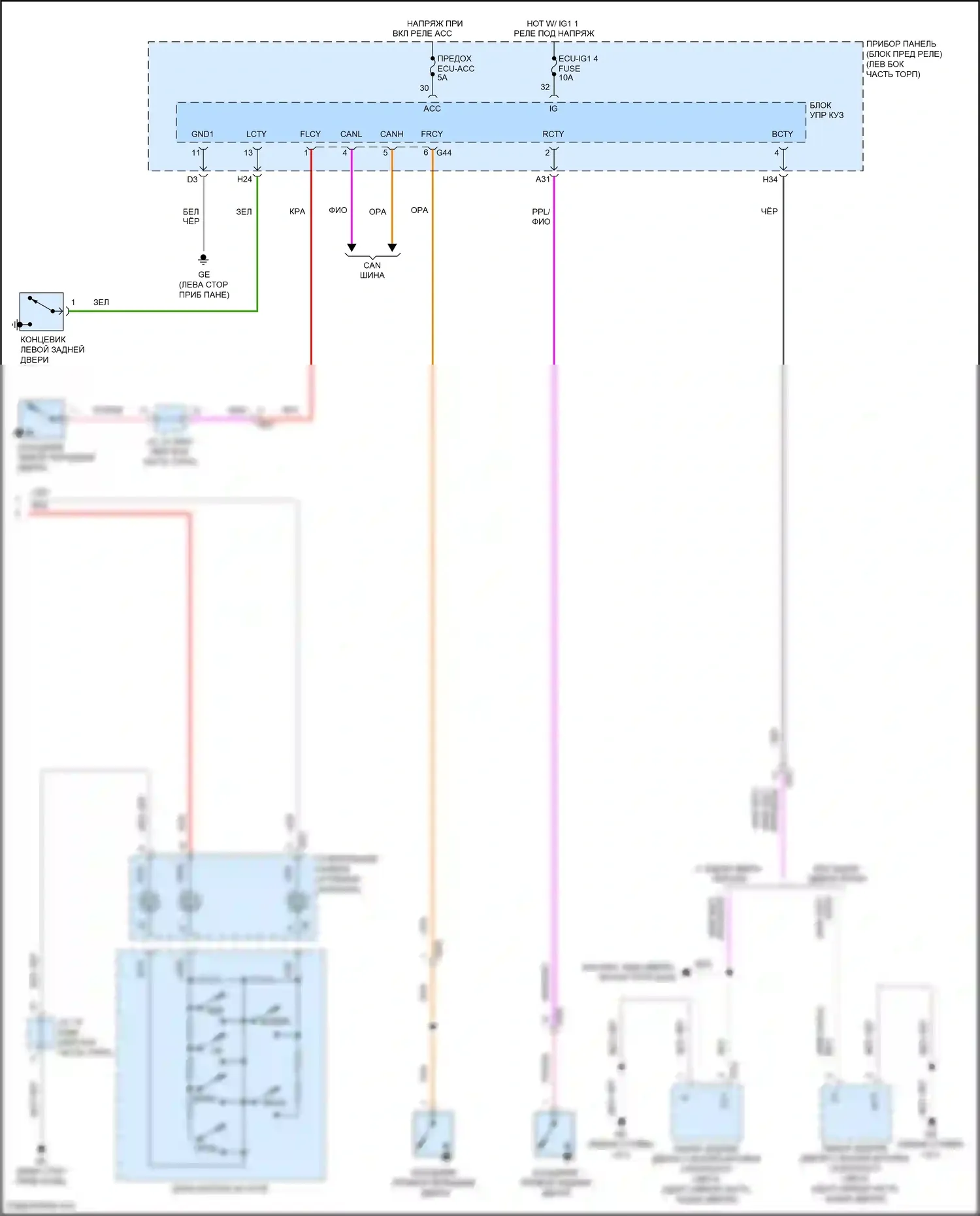 RAV4 Toyota V (2018-2024): Электросхема приборной панели, кроме гибридной (3 из 3) 