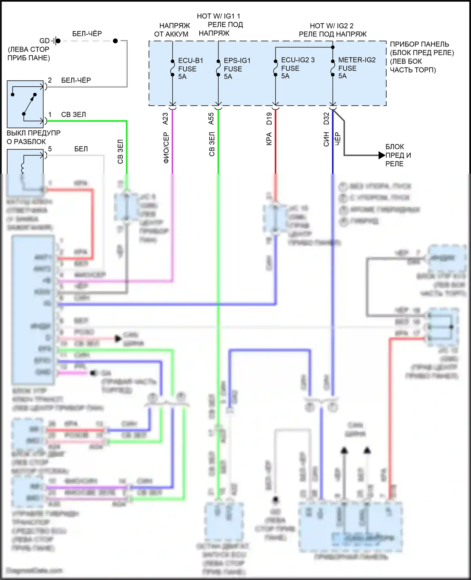 RAV4 Toyota V (2018-2024): Электросхема иммобилайзера, без смарт-ключа 