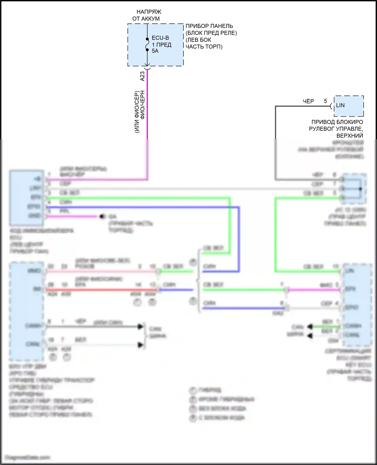 RAV4 Toyota V (2018-2024): Электросхема иммобилайзера, с интеллектуальным ключом 
