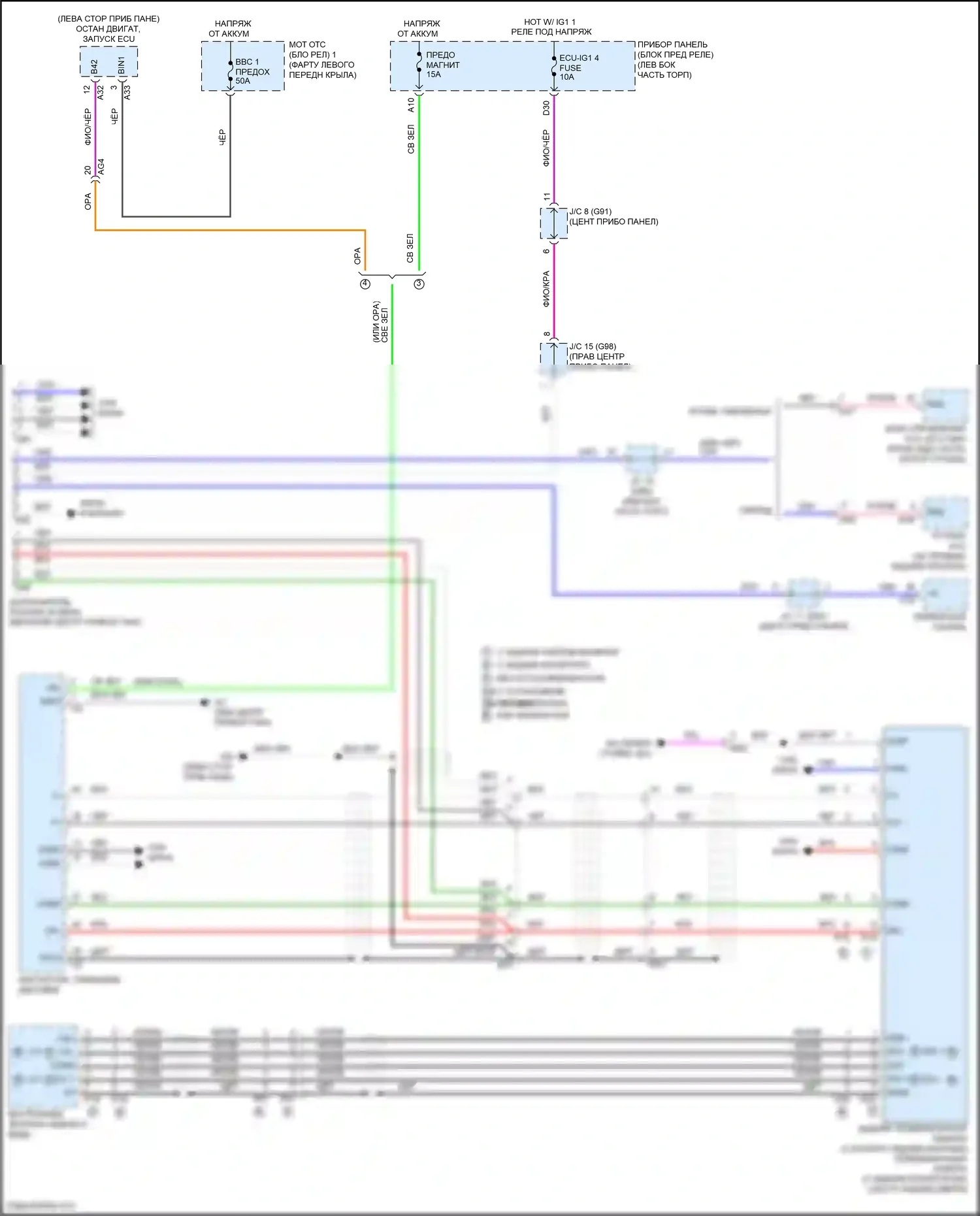 RAV4 Toyota V (2018-2024): Электросхема мониторинга заднего вида 