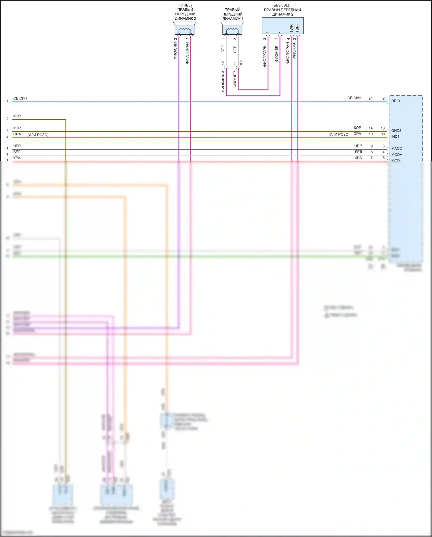 RAV4 Toyota V (2018-2024): Электросхема телематики (2 из 2) 