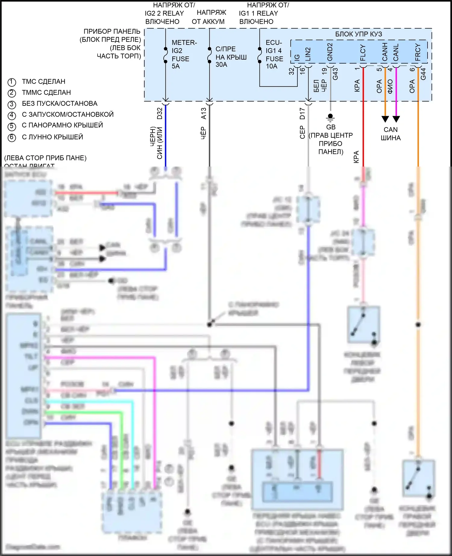 RAV4 Toyota V (2018-2024): Электросхема складной крыши/люка 
