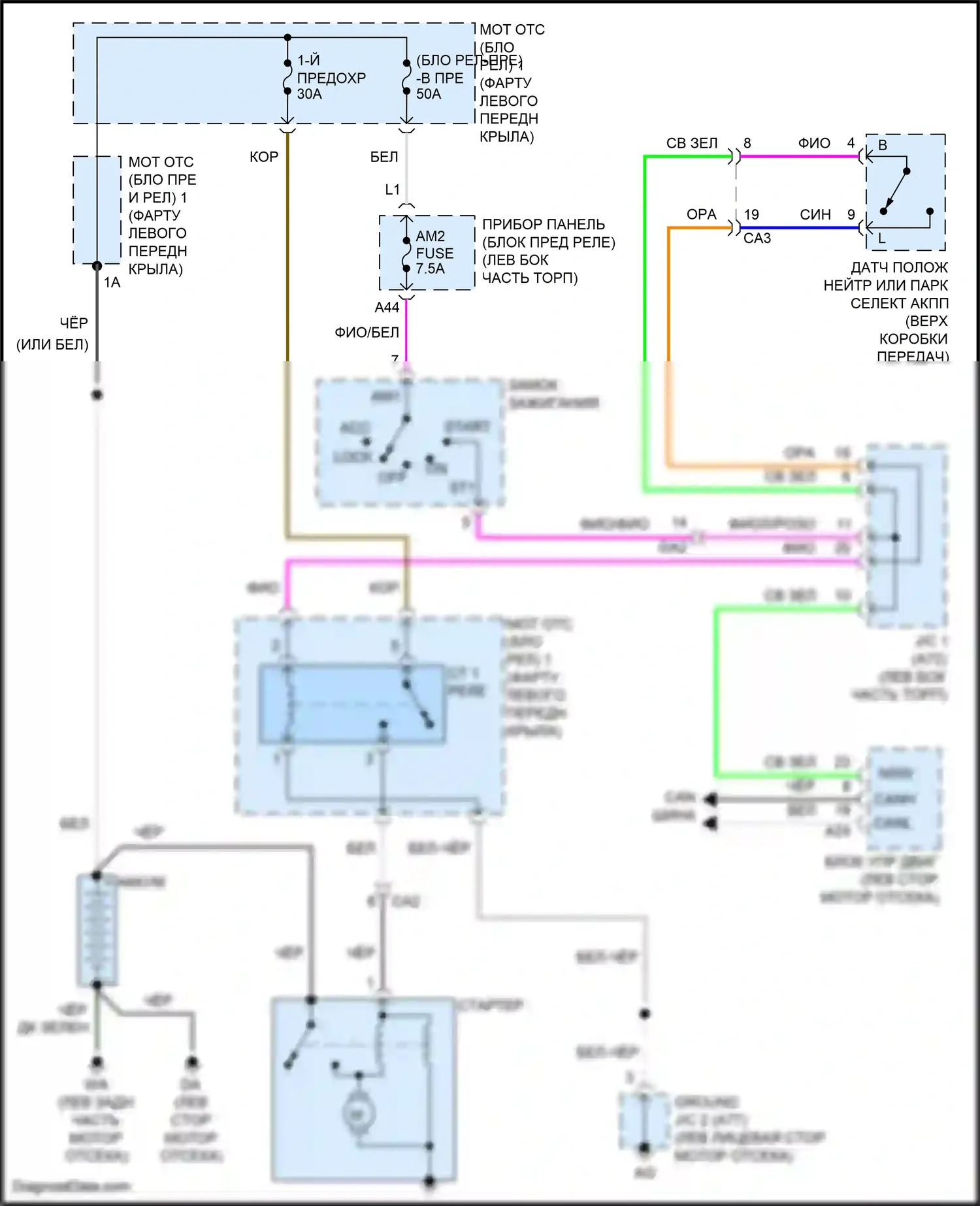 RAV4 Toyota V (2018-2024): Электросхема стартера, без смарт-ключа 