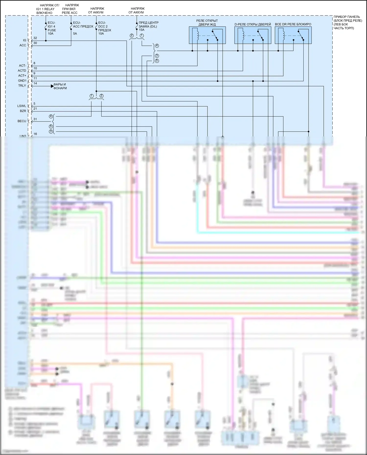 RAV4 Toyota V (2018-2024): Электросхема центрального замка, без системы интеллектуальных ключей (1 из 3) 