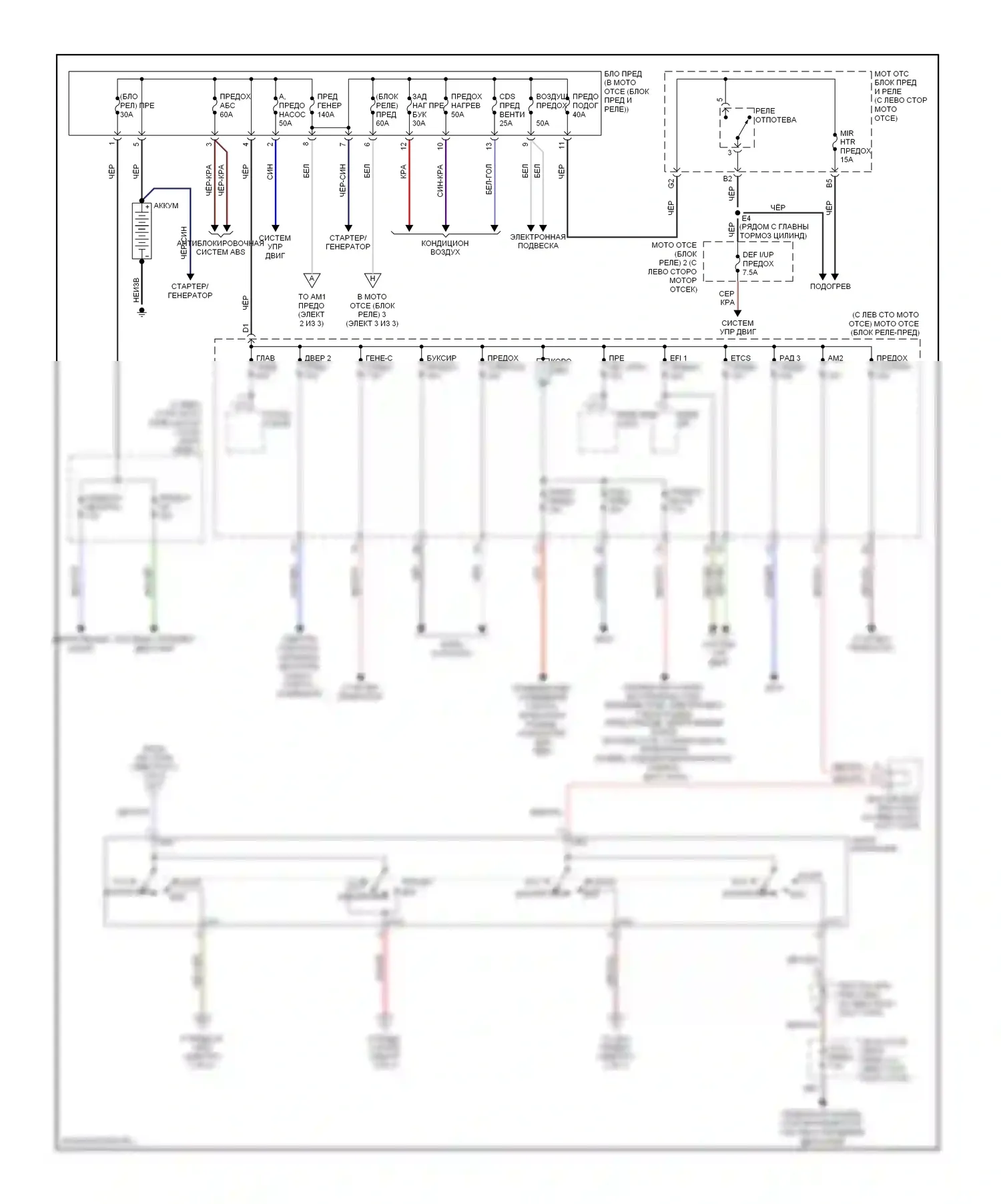 Sequoia Toyota I рестайлинг (2004-2007): Электросхема блока предохранителей реле (1 из 3) 