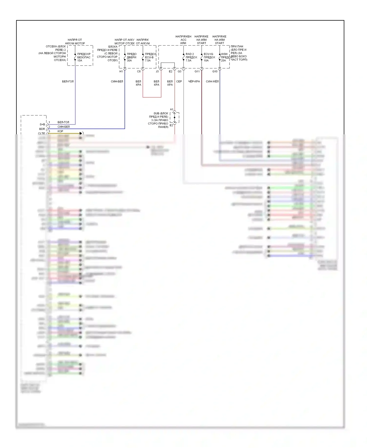 Sequoia Toyota I рестайлинг (2004-2007): Электросхема блоков управления кузовом 