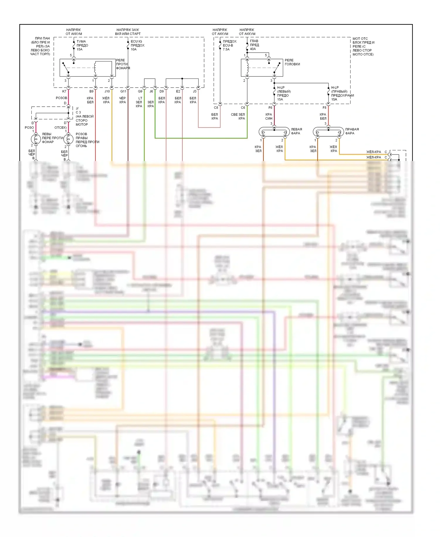Sequoia Toyota I рестайлинг (2004-2007): Электросхема фар, без дрели 