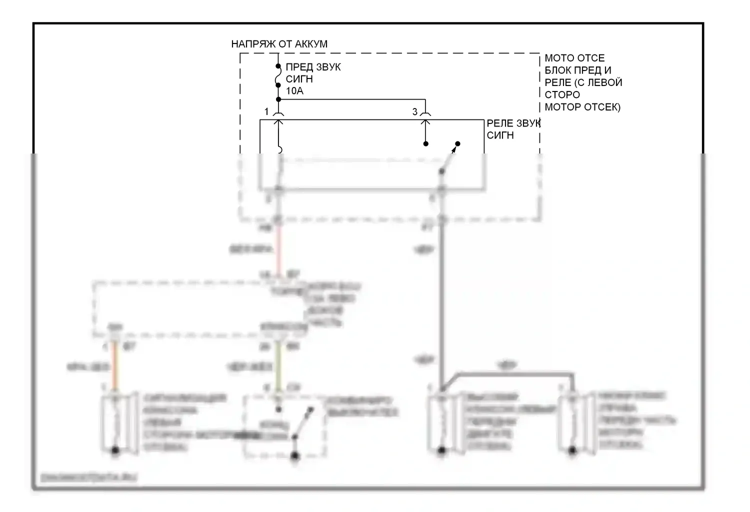 Sequoia Toyota I рестайлинг (2004-2007): Электросхема клаксона 