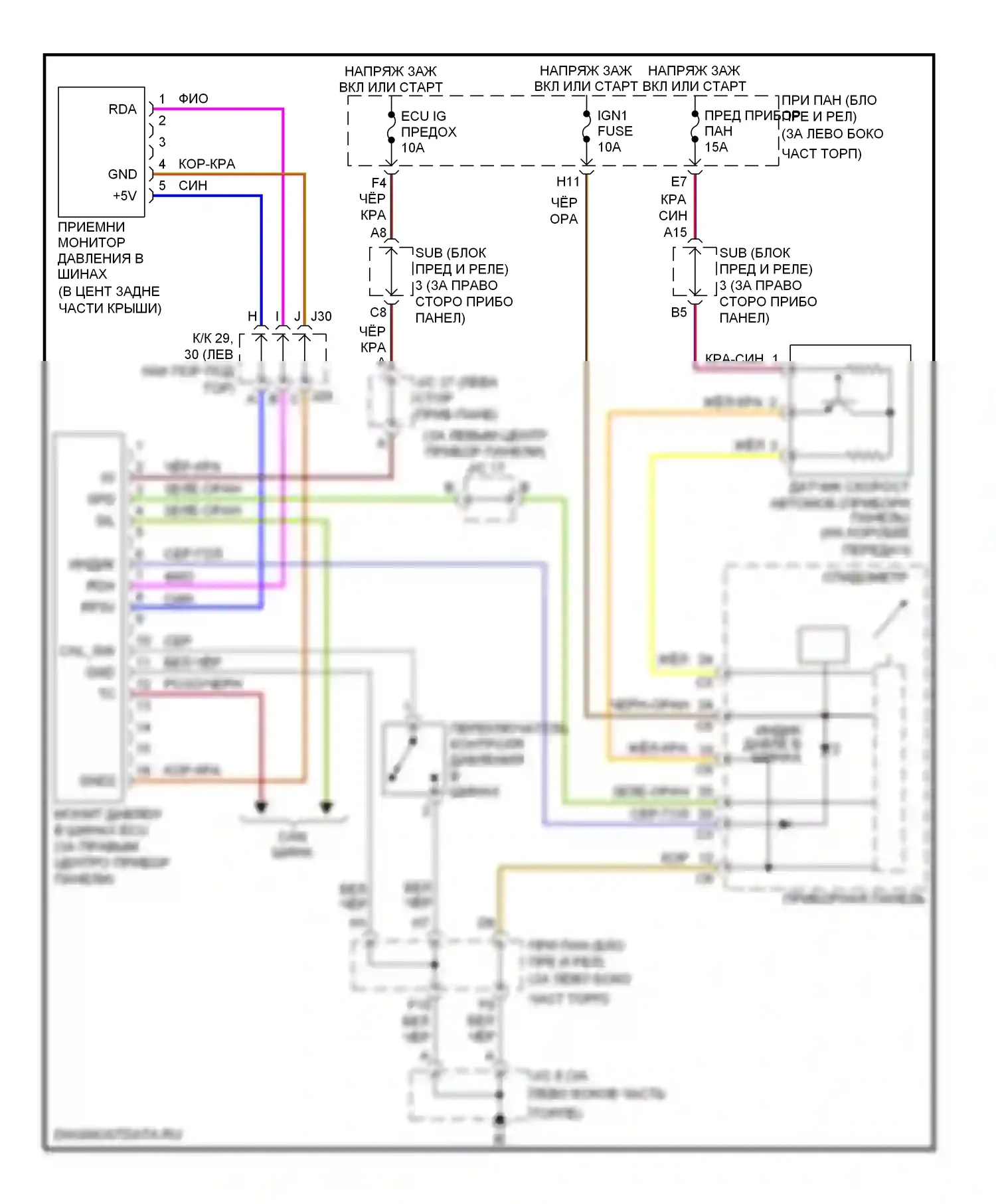 Sequoia Toyota I рестайлинг (2004-2007): Электросхема контроля давления в шинах 