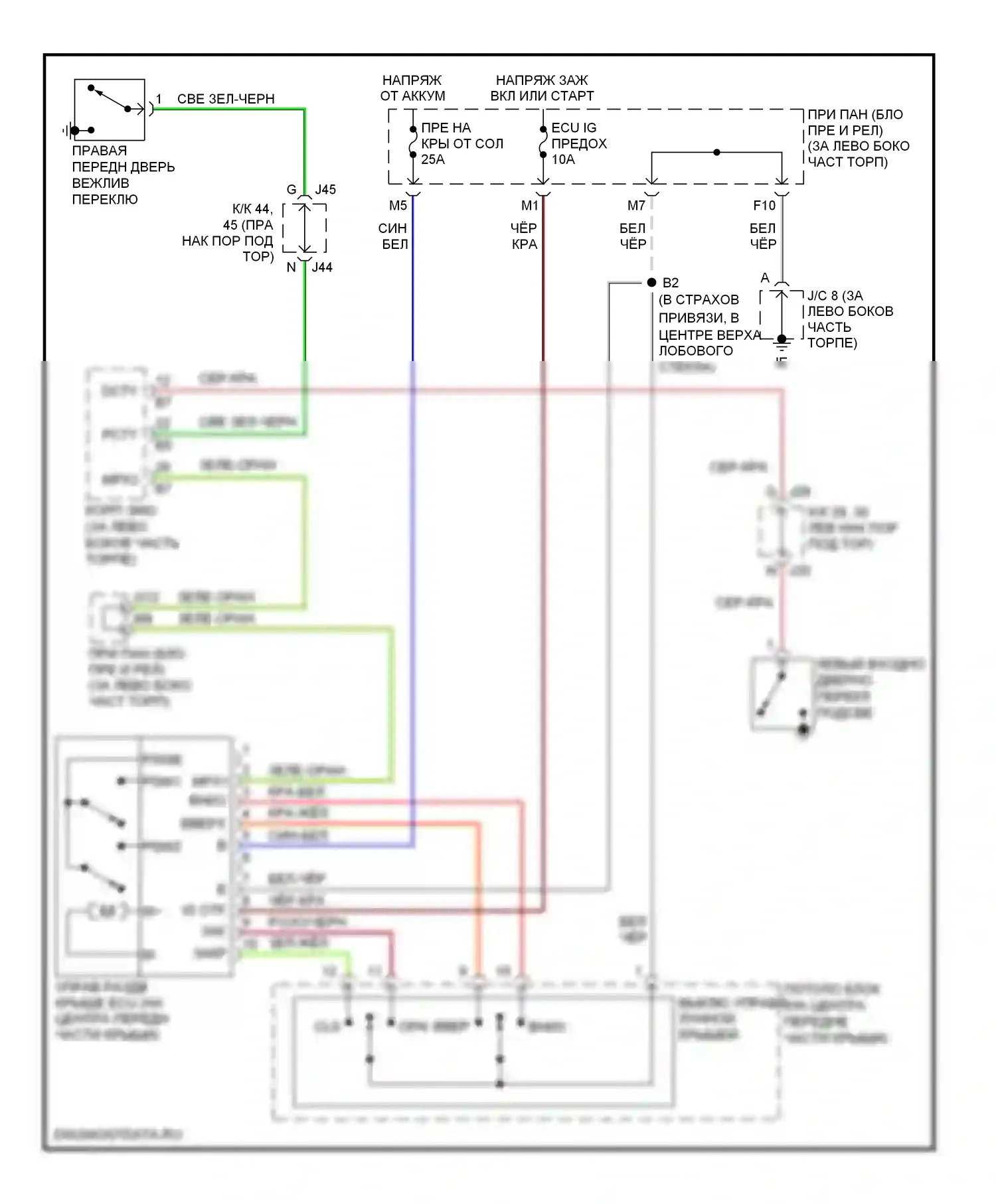 Sequoia Toyota I рестайлинг (2004-2007): Электросхема складной крыши/люка 