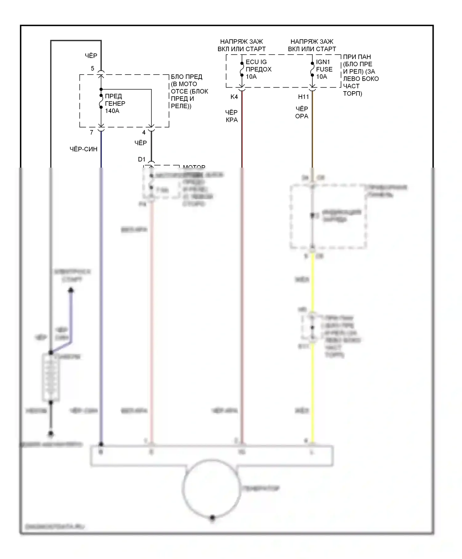 Sequoia Toyota I рестайлинг (2004-2007): Электросхема генератора 