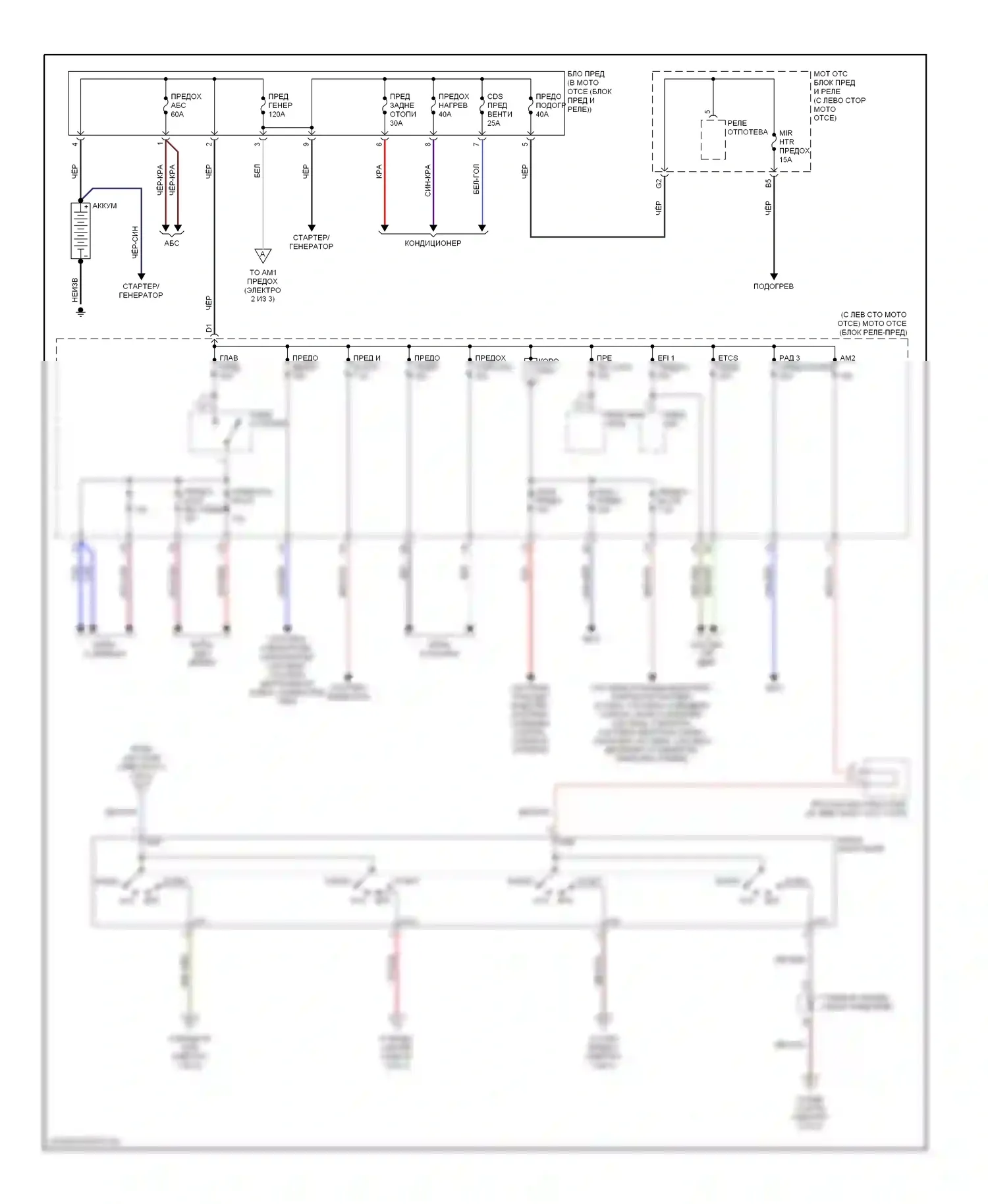 Sequoia Toyota I (2000-2004): Электросхема блока предохранителей реле (1 из 3) 