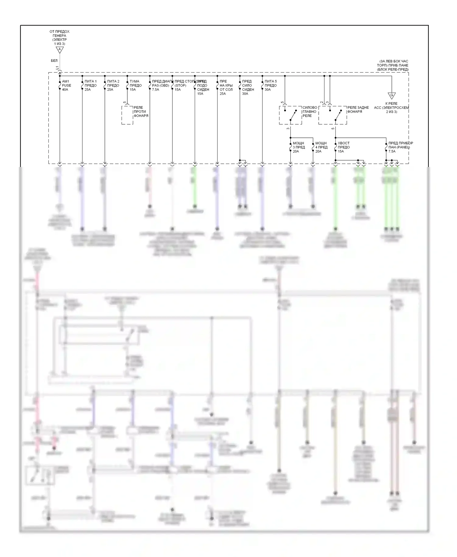 Sequoia Toyota I (2000-2004): Электросхема блока предохранителей реле (2 из 3) 