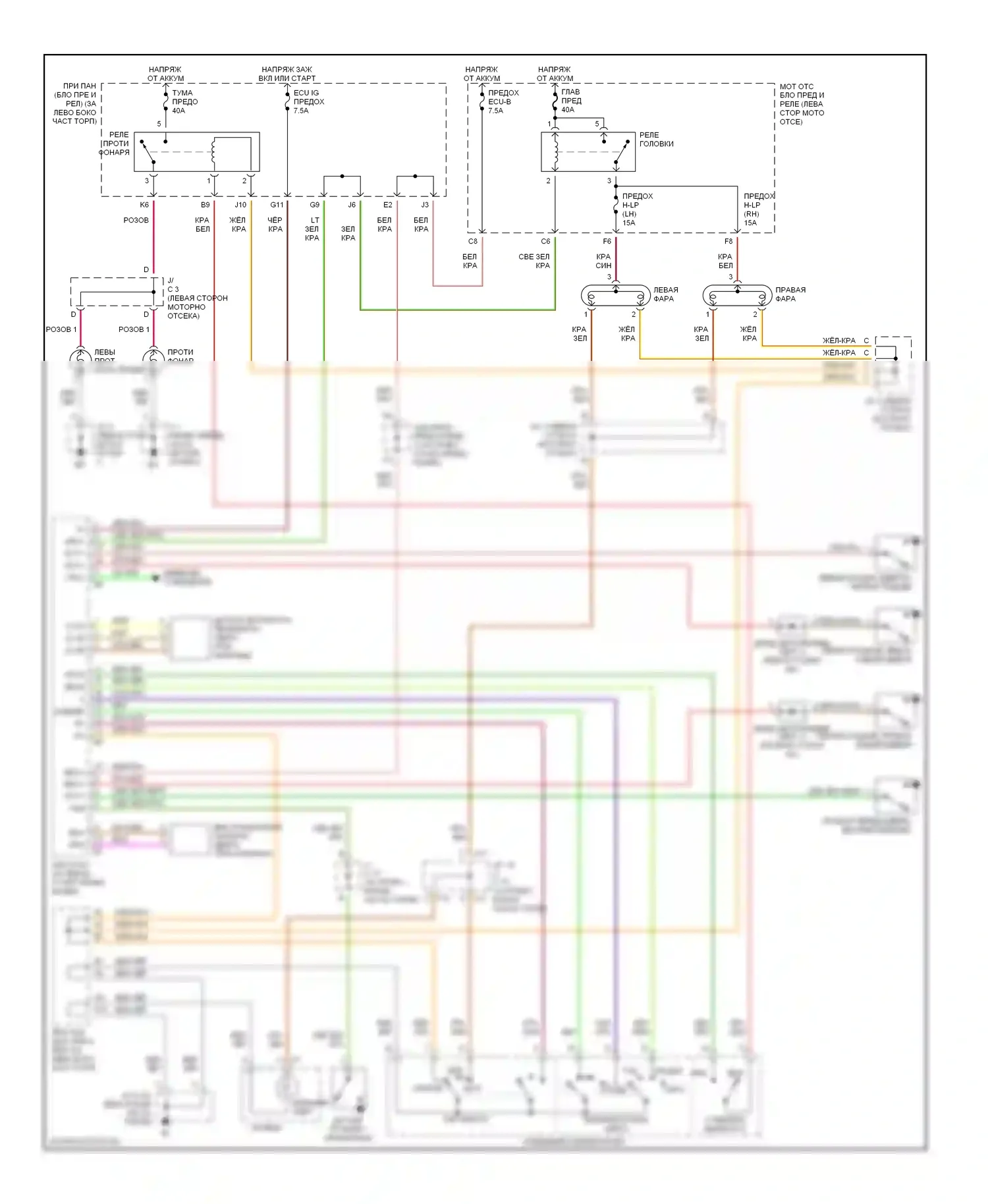 Sequoia Toyota I (2000-2004): Электросхема фар, без дрели 
