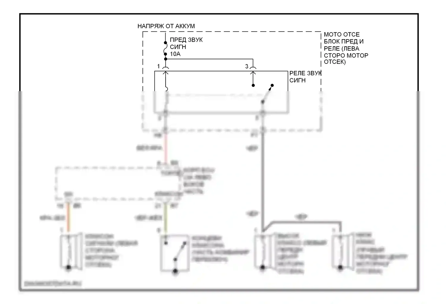 Sequoia Toyota I (2000-2004): Электросхема клаксона 