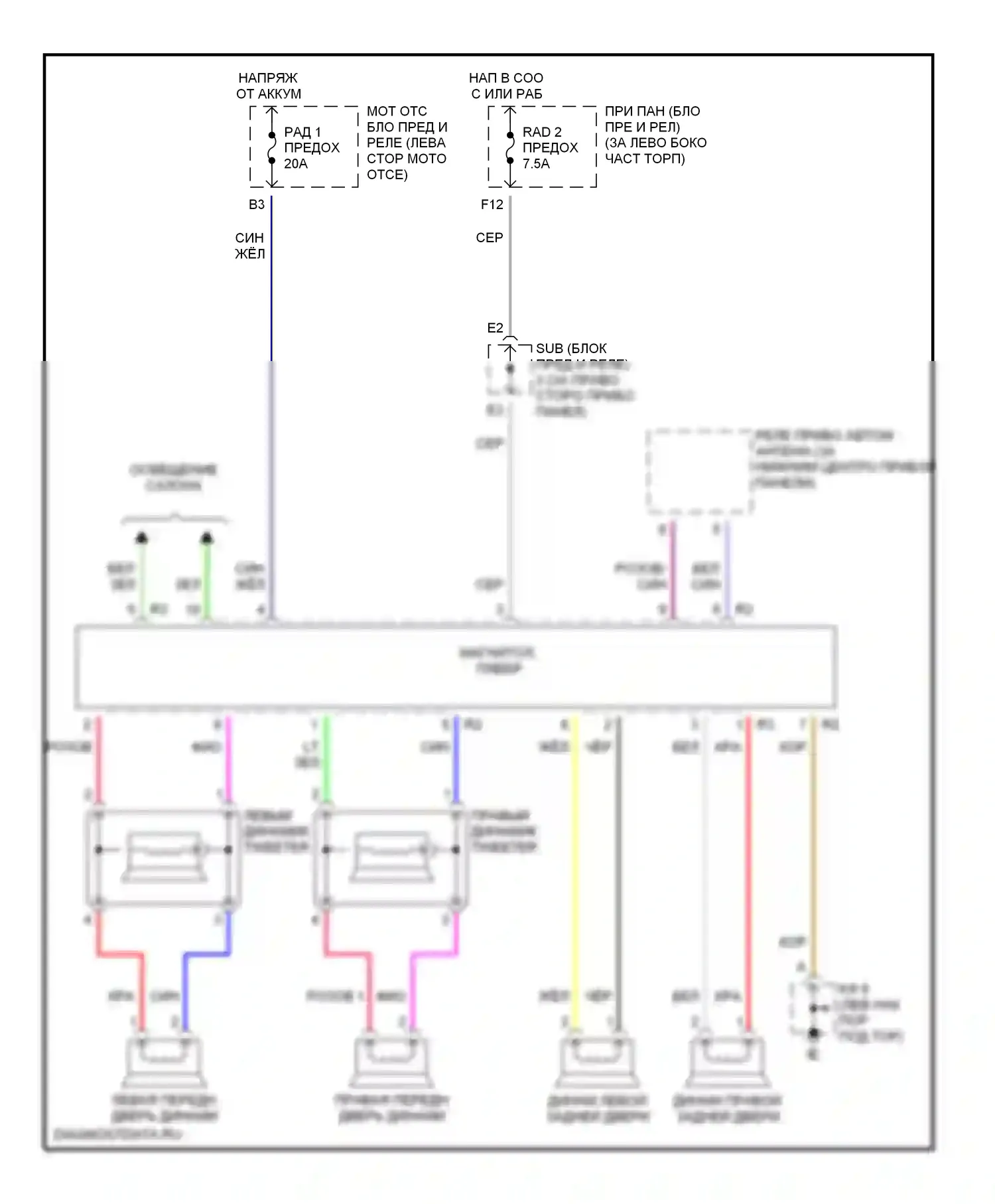 Sequoia Toyota I (2000-2004): Магнитола- электросхемы, 6 динамиков 