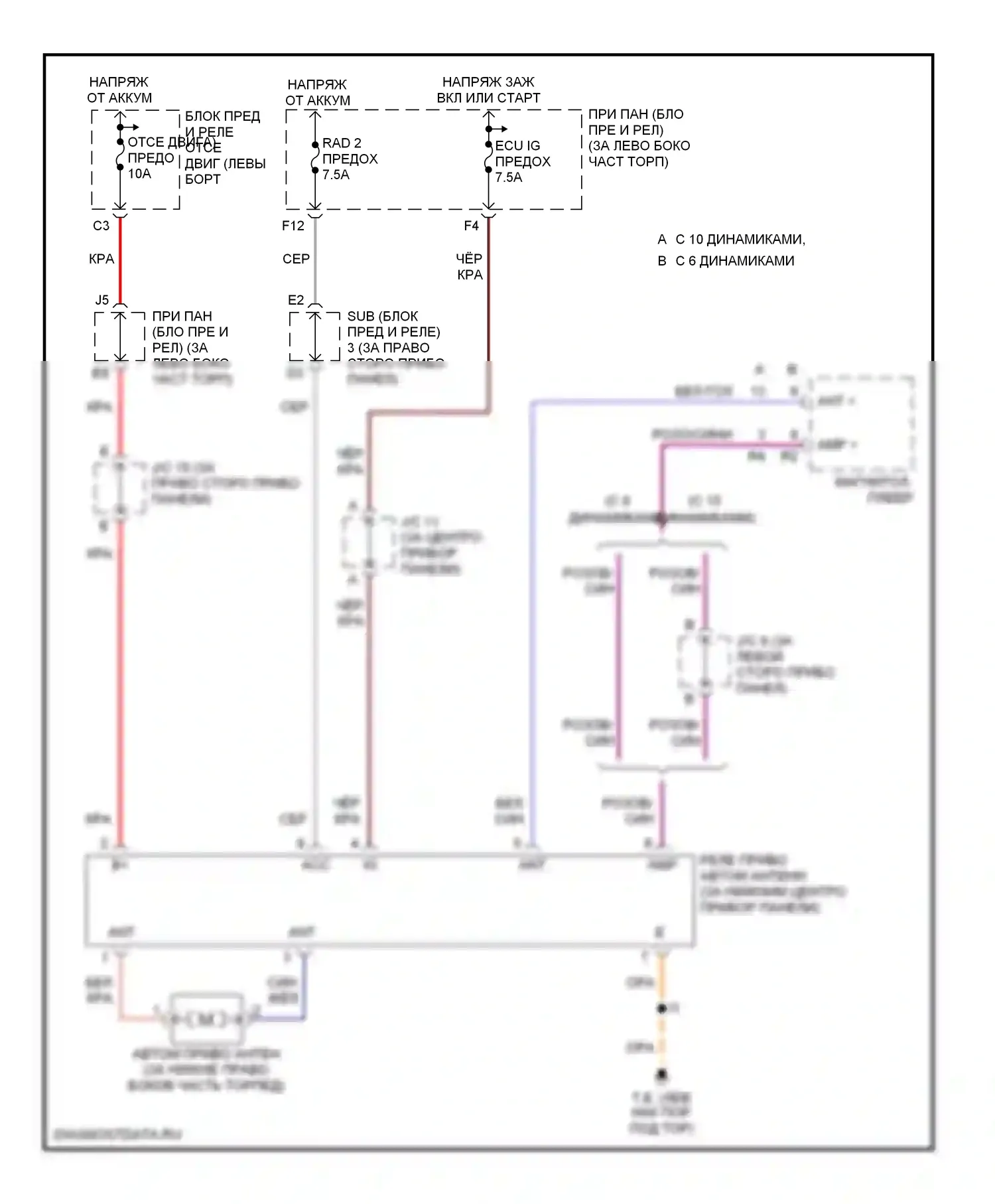 Sequoia Toyota I (2000-2004): Электросхема силовой антенны 