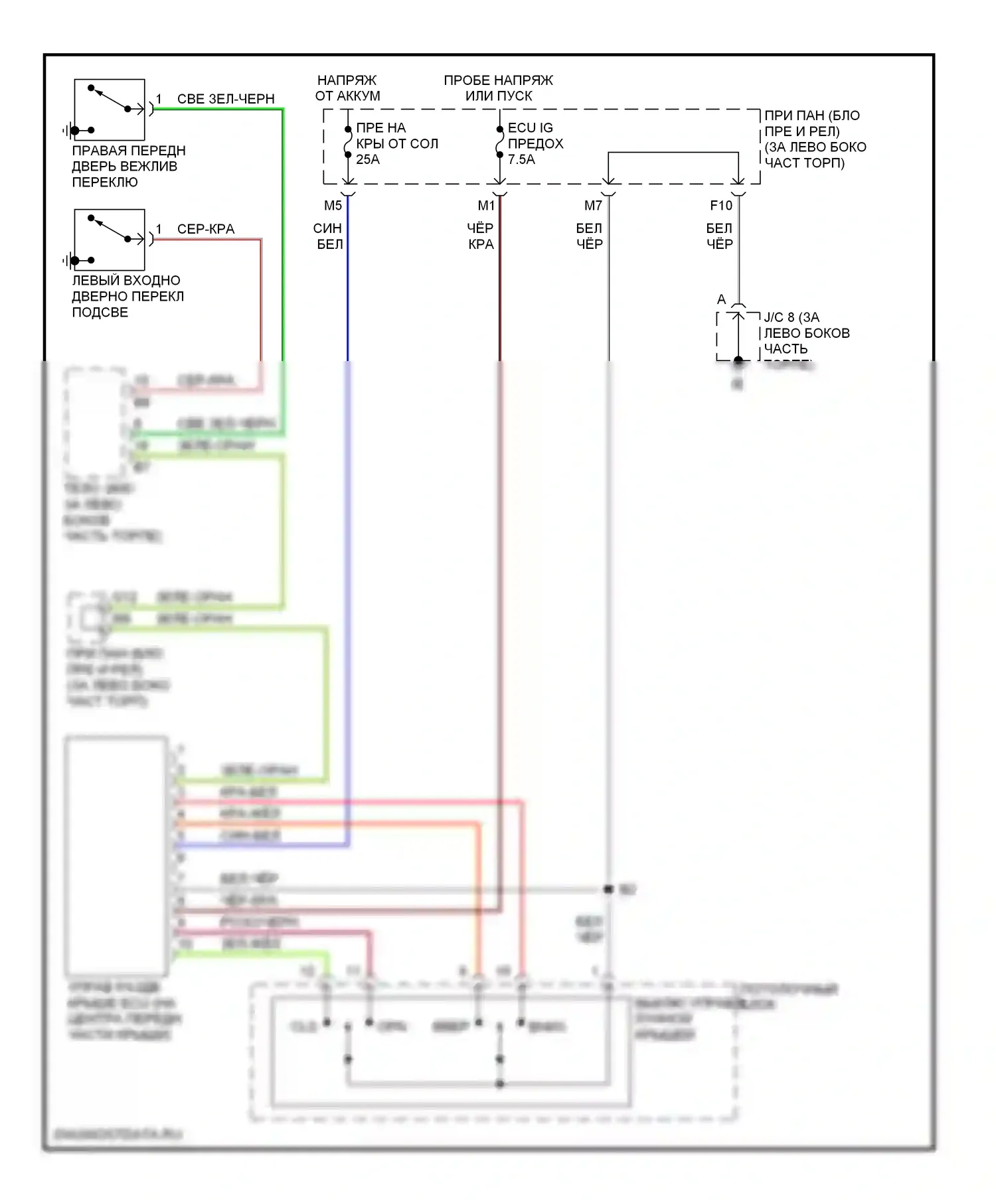Sequoia Toyota I (2000-2004): Электросхема буровой вышки 