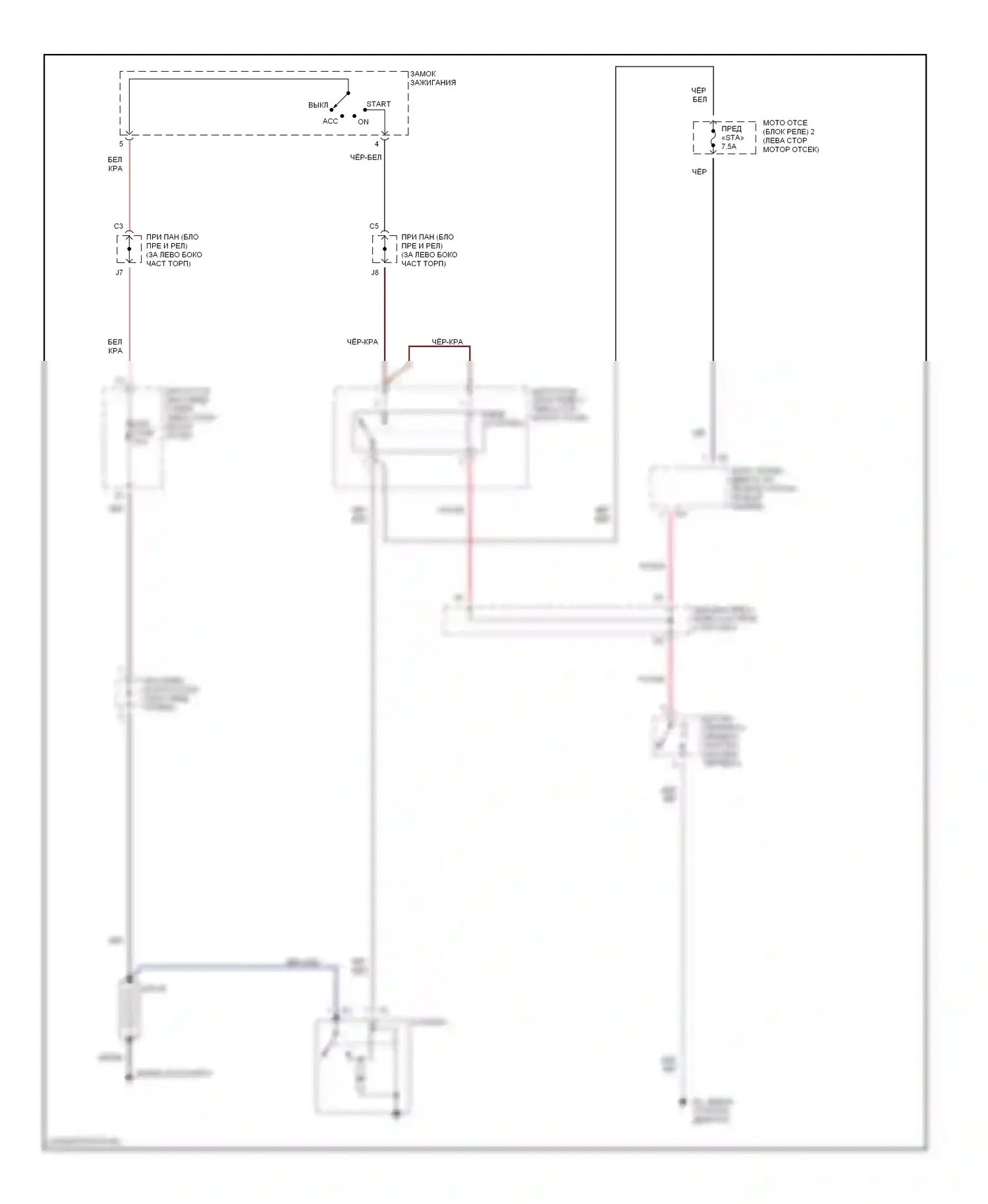 Sequoia Toyota I (2000-2004): Электросхема стартера 