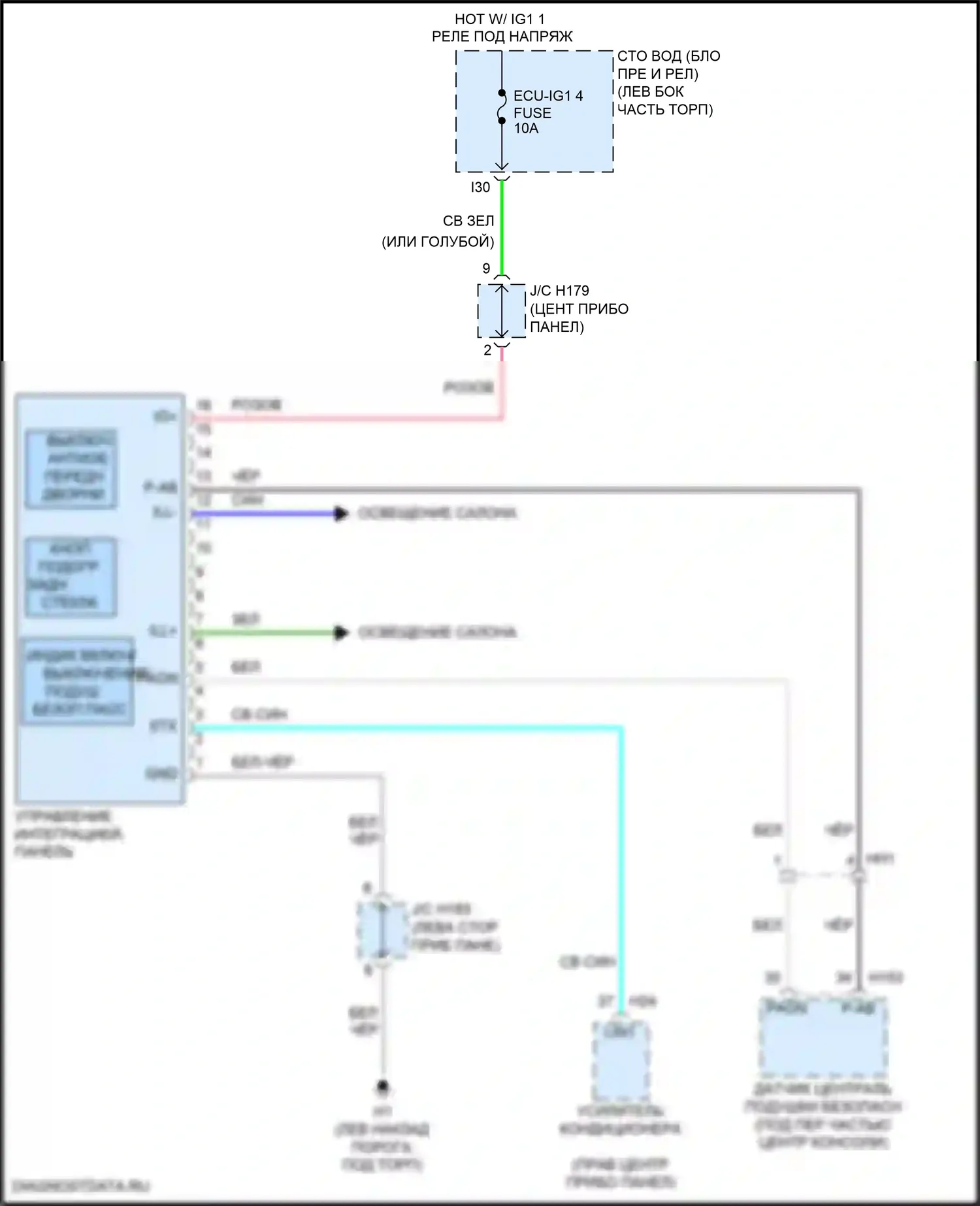 Sequoia Toyota II рестайлинг (2017-2022): Электросхема управления интеграцией и панели 