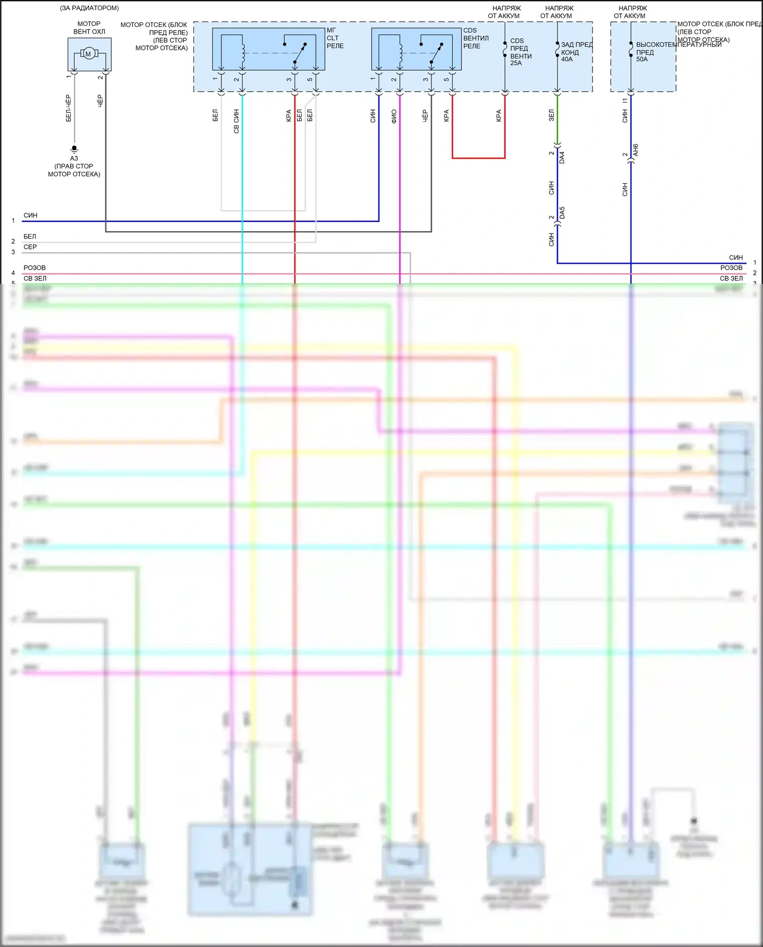 Sequoia Toyota II рестайлинг (2017-2022): Электросхема климат контроля (2 из 3) 