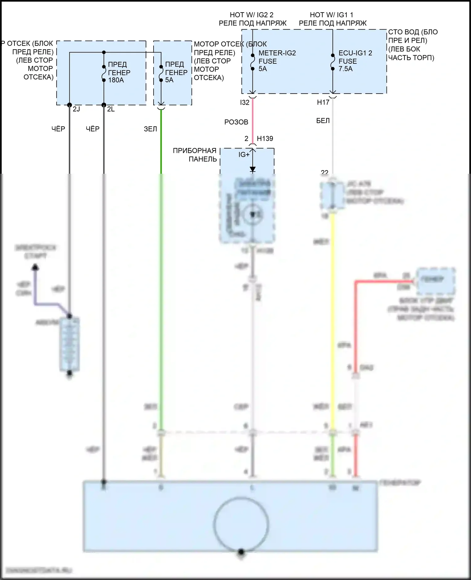 Sequoia Toyota II рестайлинг (2017-2022): Электросхема генератора 