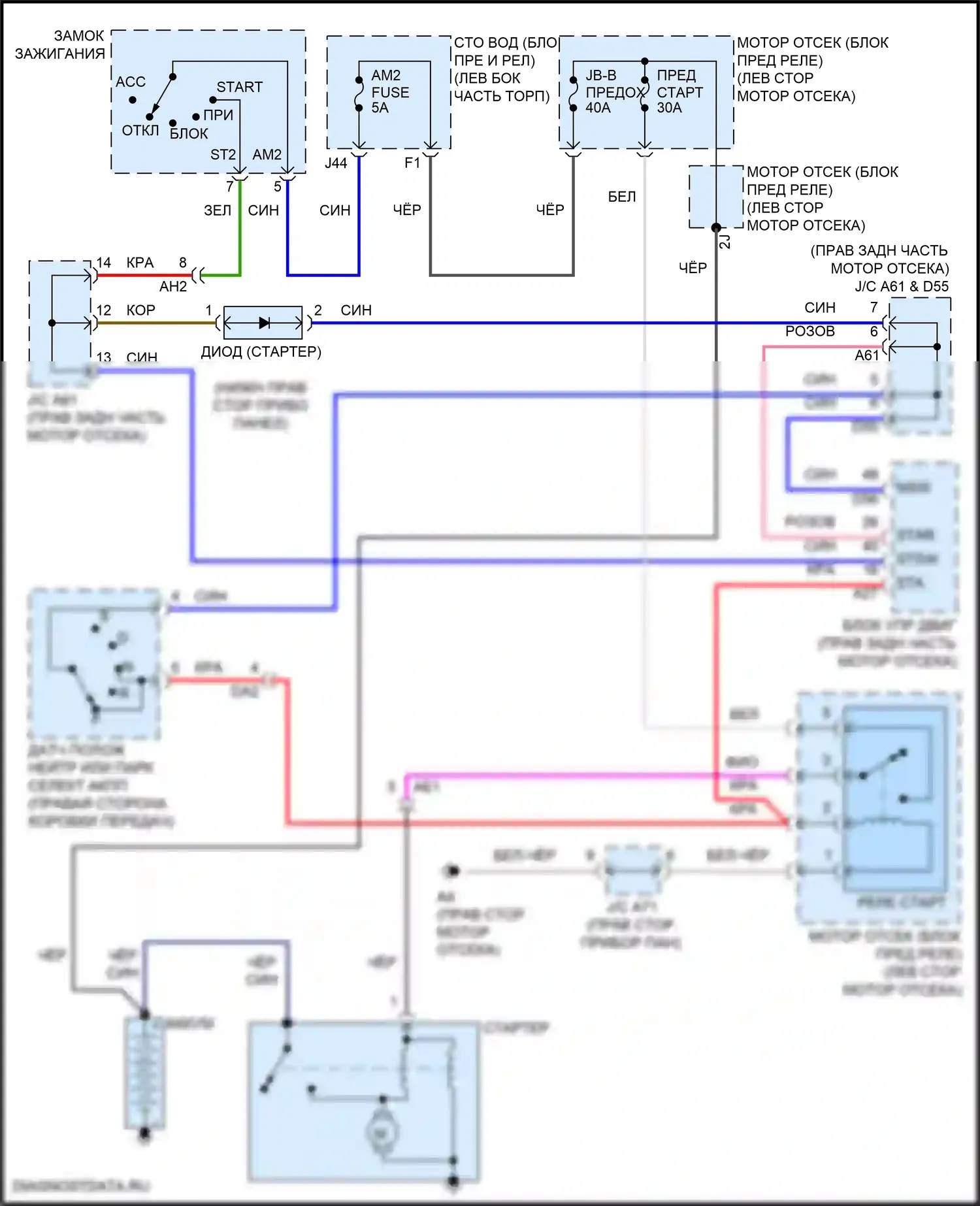 Sequoia Toyota II рестайлинг (2017-2022): Электросхема стартера 