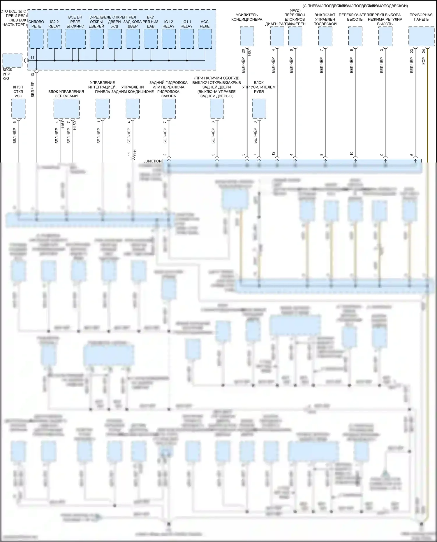 Sequoia Toyota II рестайлинг (2017-2022): Электросхема точек подключения масс (2 из 4) 
