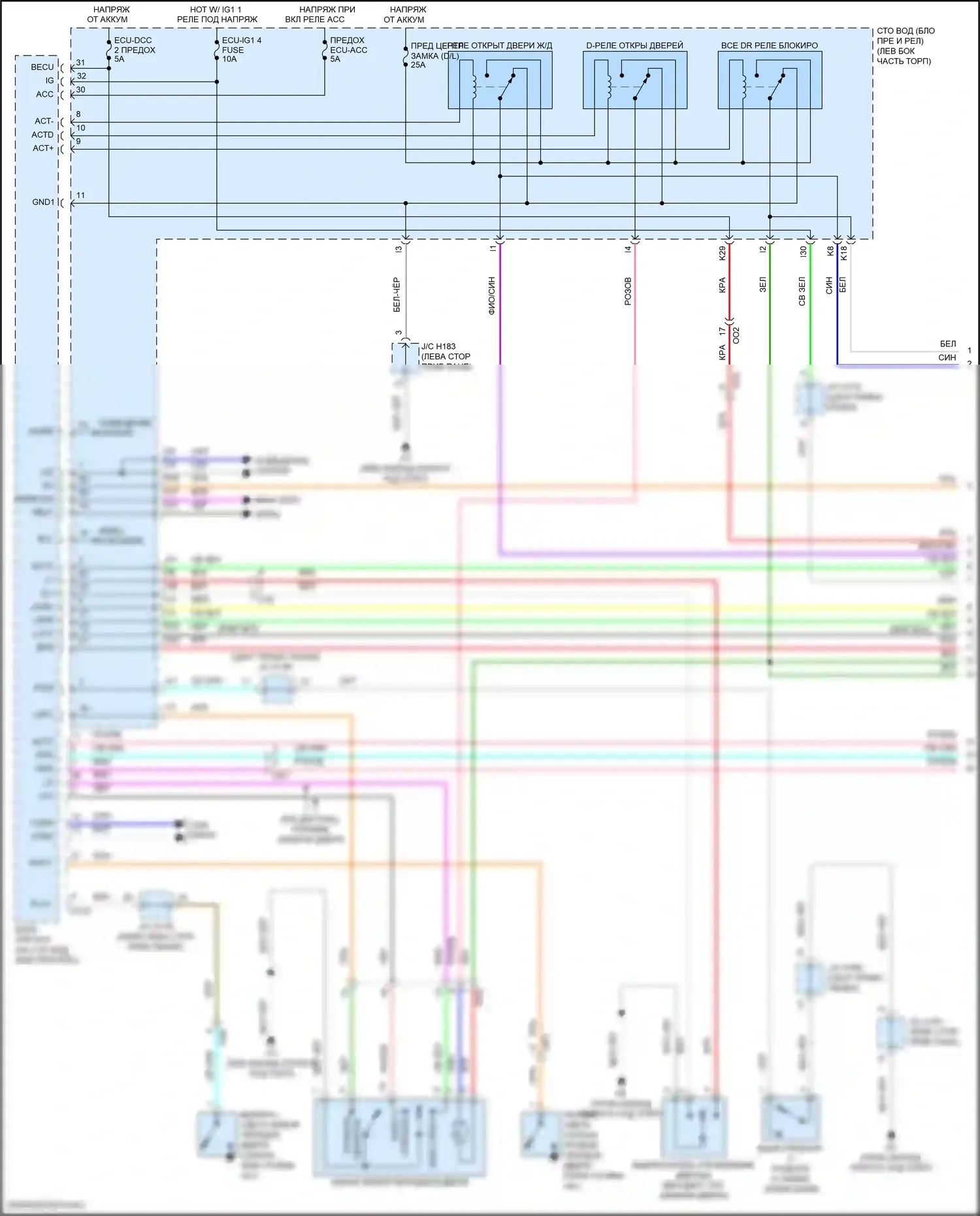 Sequoia Toyota II рестайлинг (2017-2022): Электросхема центрального замка (1 из 3) 
