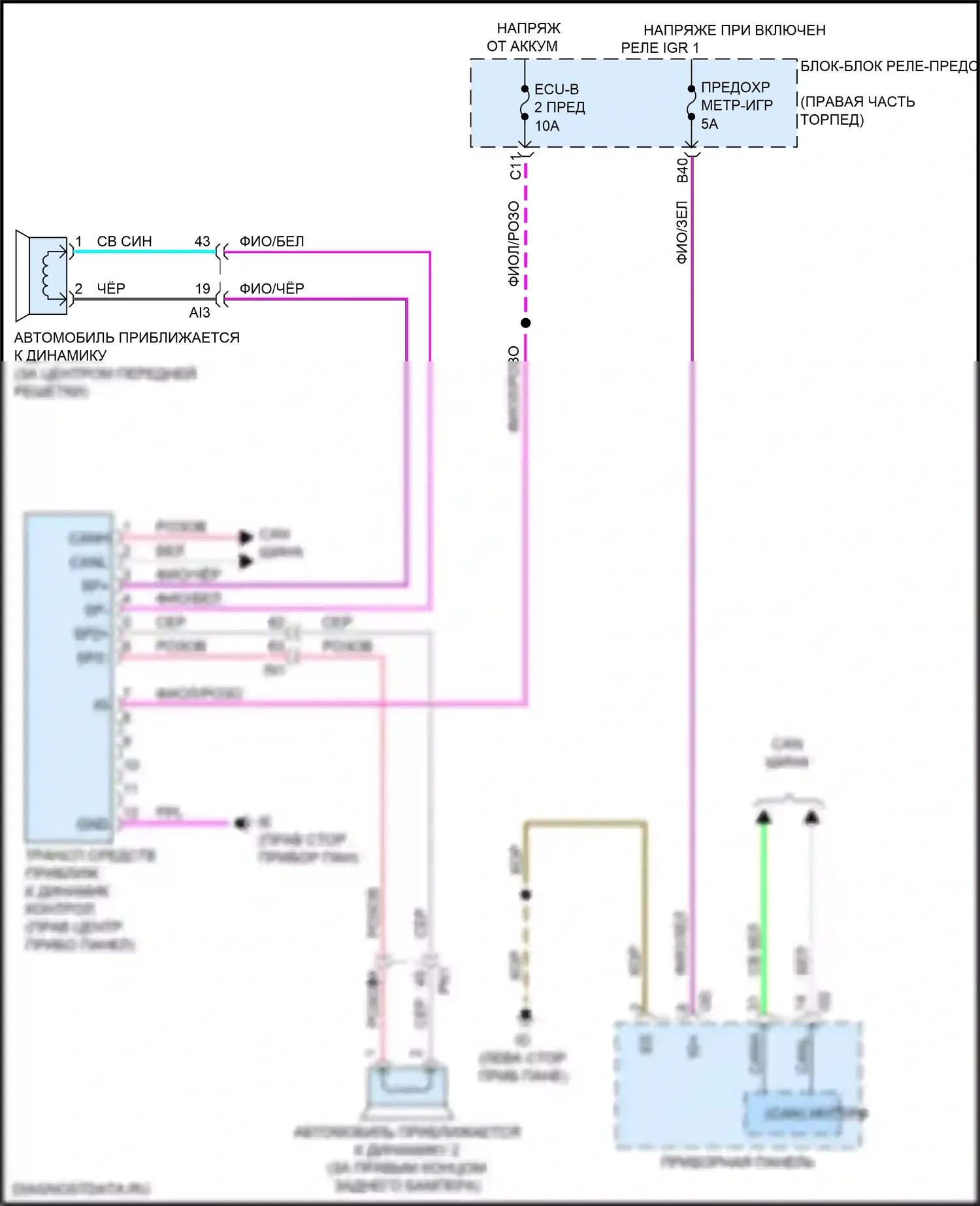 Sequoia Toyota III (2022-2024): Электросхема акустической системы изменения транспортного средства 