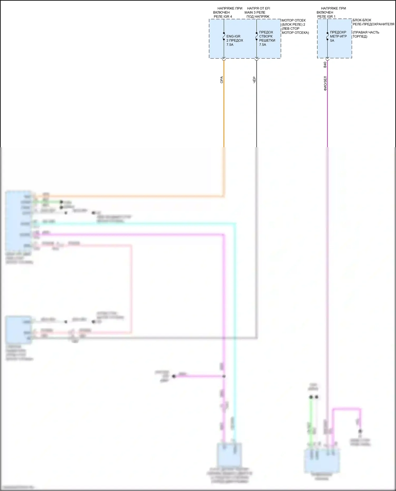 Sequoia Toyota III (2022-2024): Электросхема створки решетки 