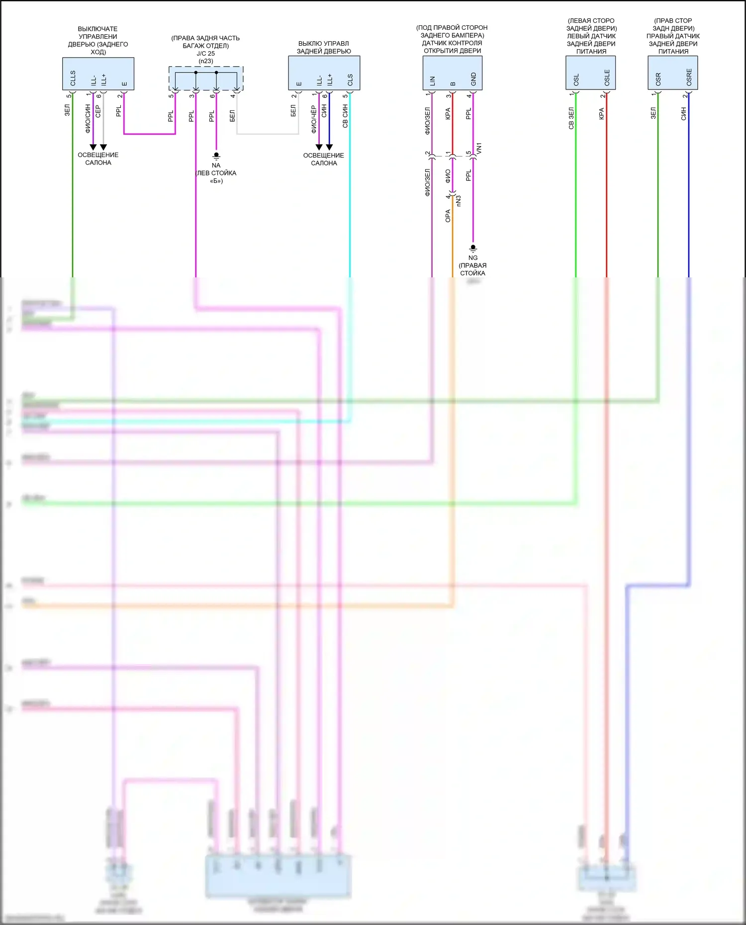 Sequoia Toyota III (2022-2024): Электросхема электромеханического замка задней двери с задней дверью (2 из 2) 