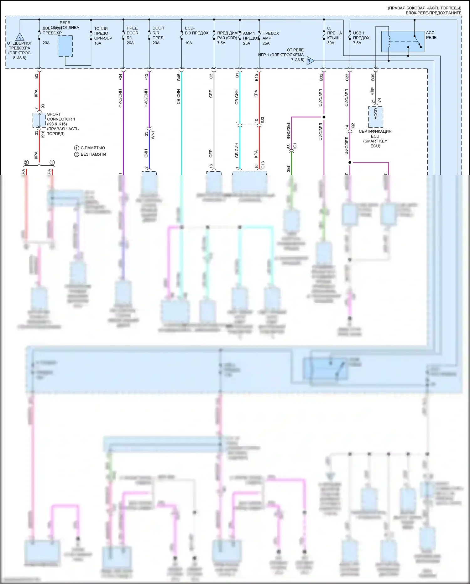 Sequoia Toyota III (2022-2024): Электросхема блока предохранителей реле (4 из 8) 