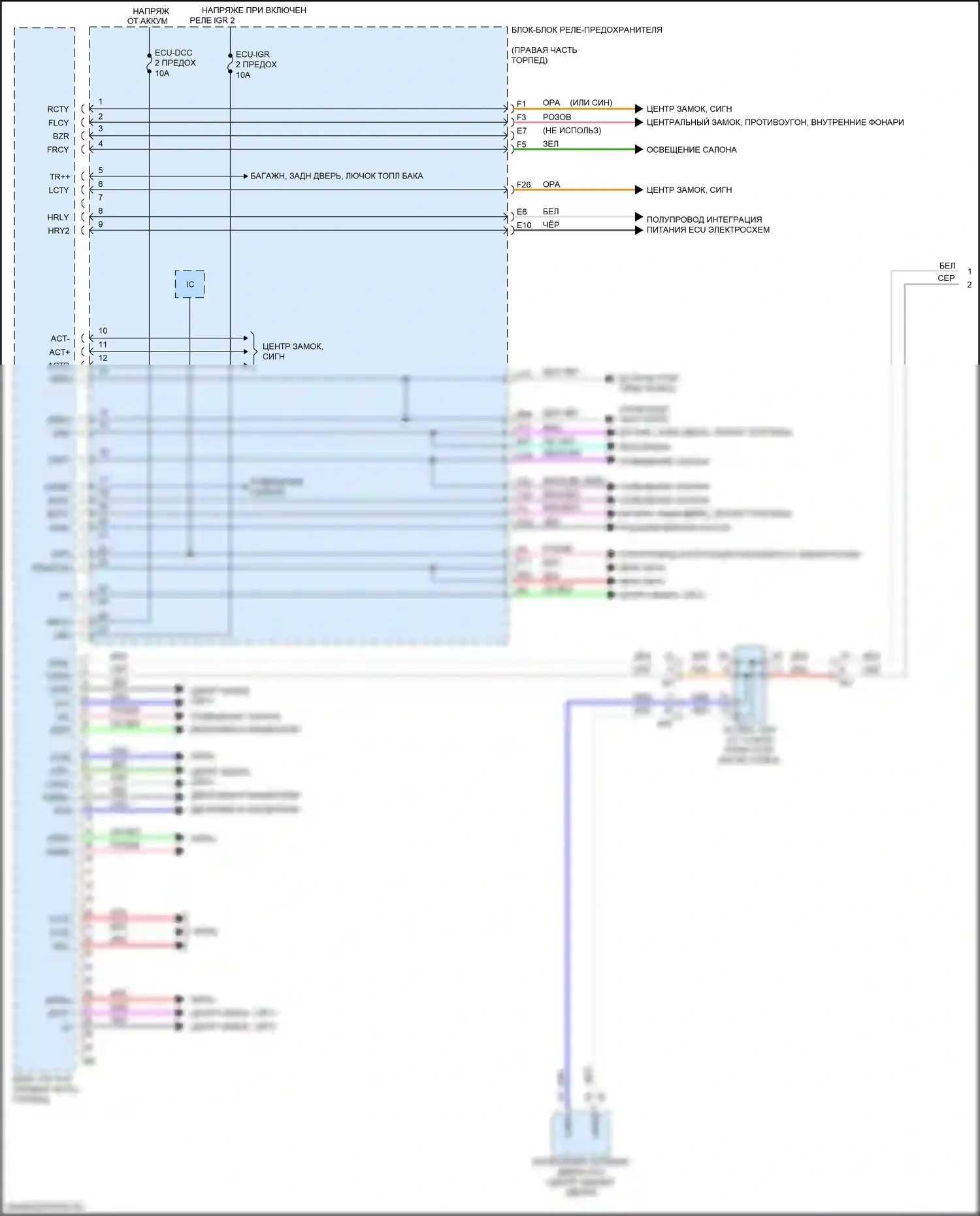 Sequoia Toyota III (2022-2024): Электросхема эбу кузова (1 из 2) 
